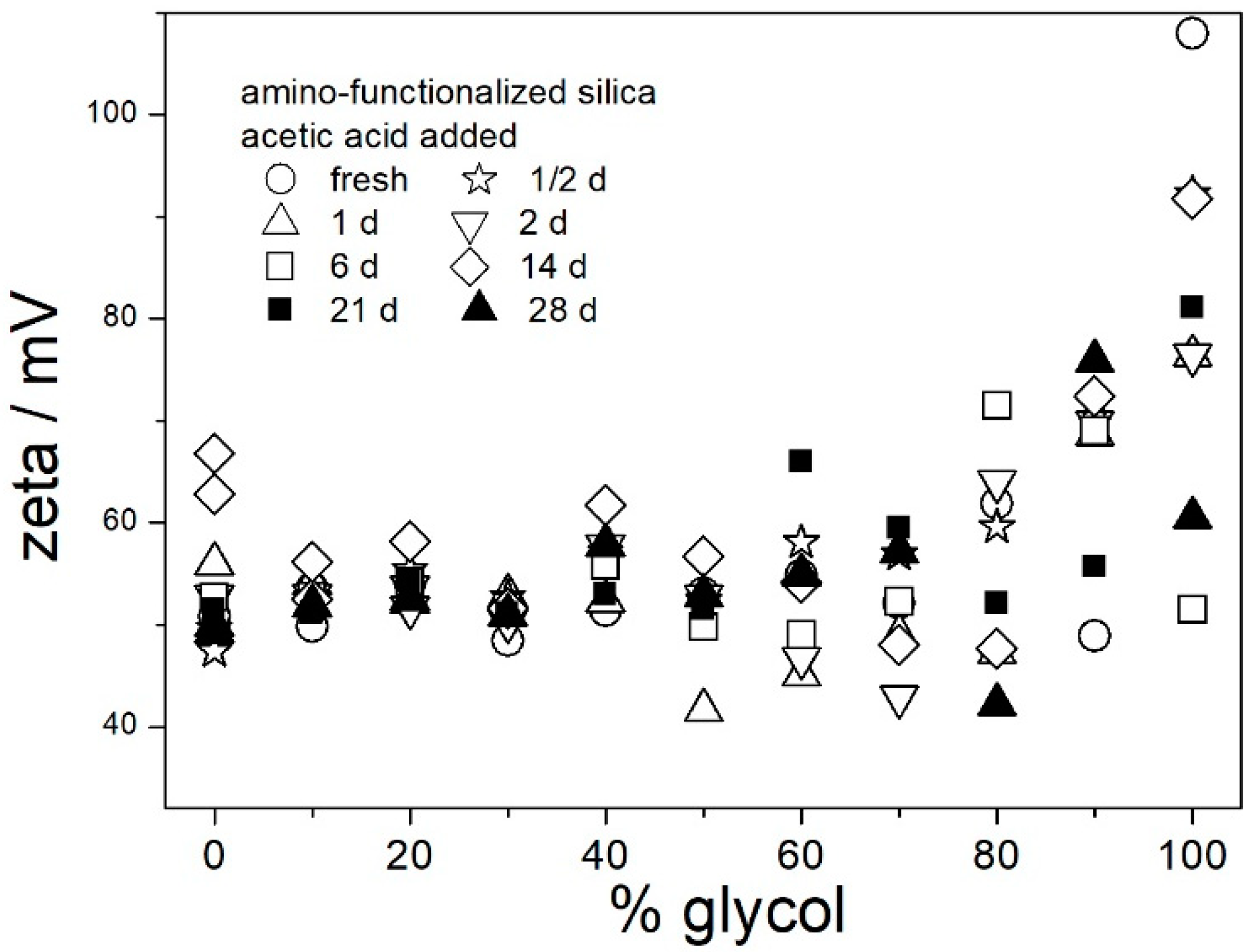 Molecules 29 02686 g008