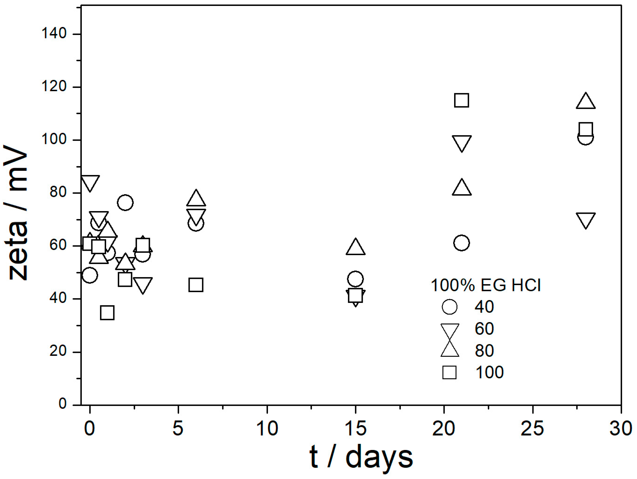 Molecules 29 02686 g010