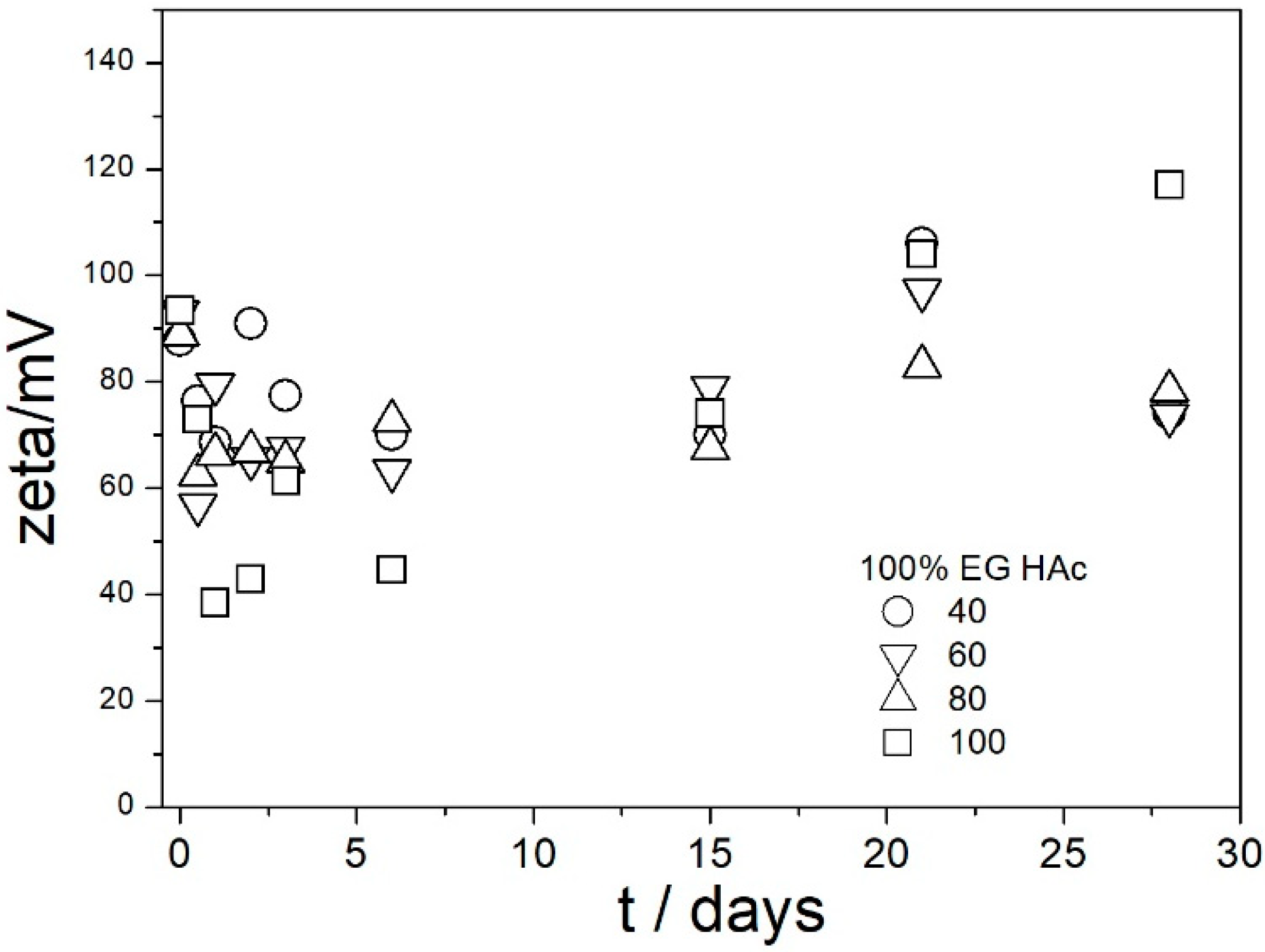 Molecules 29 02686 g011