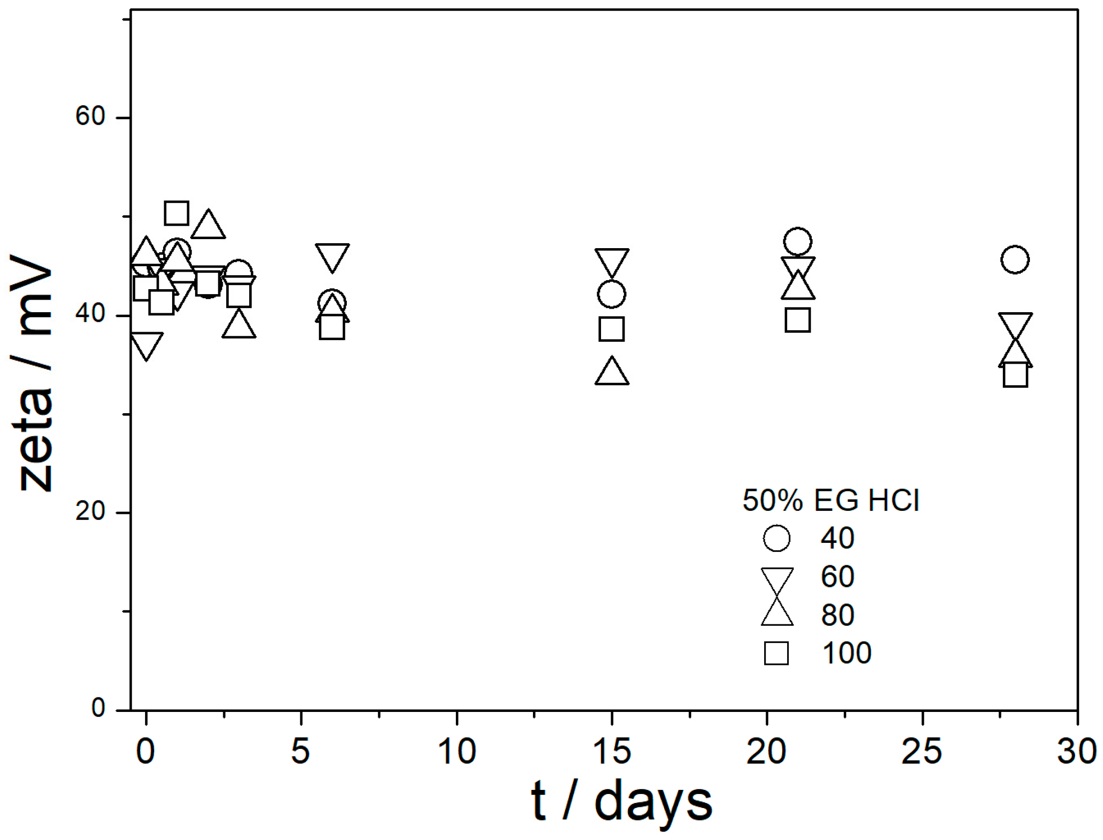Molecules 29 02686 g012