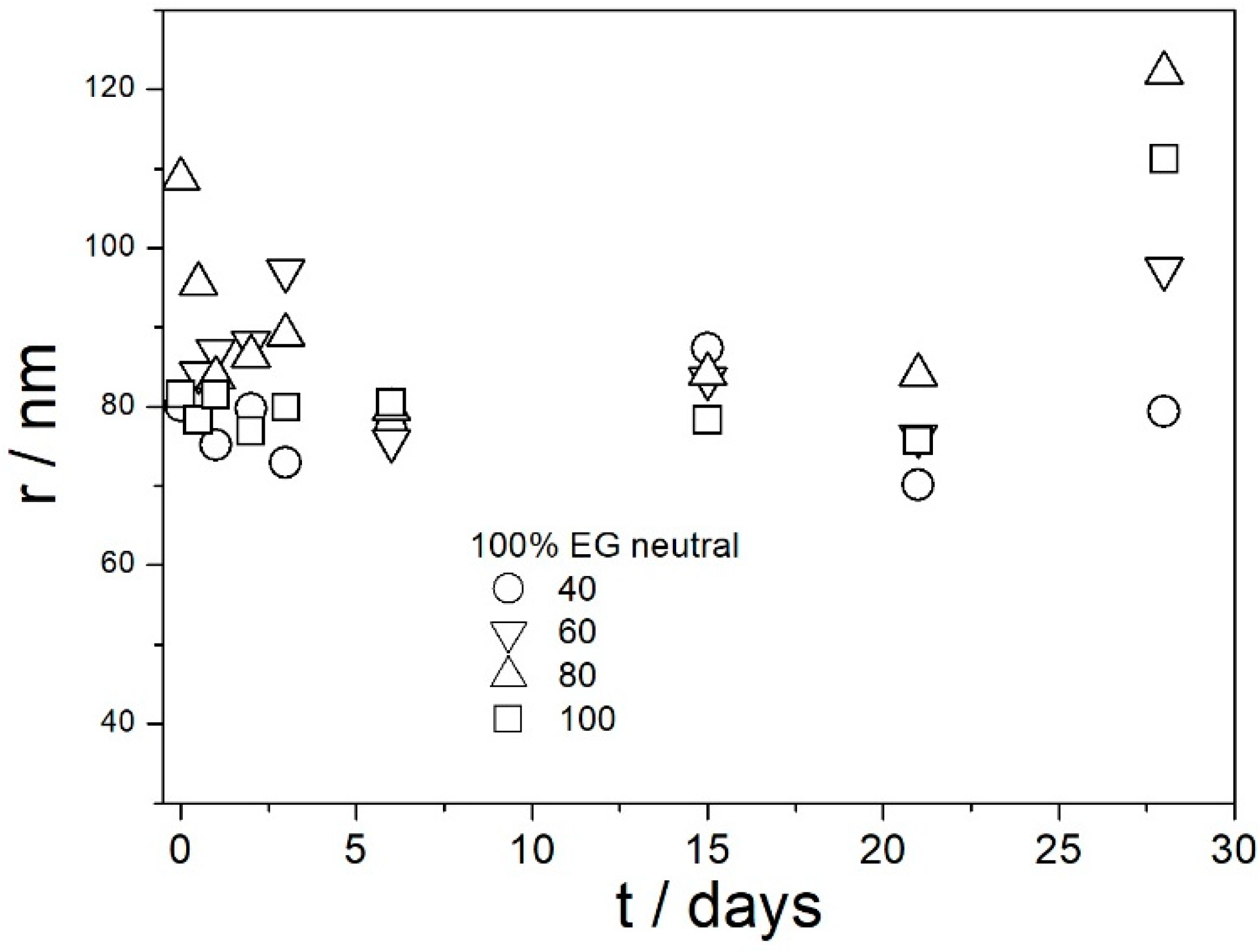 Molecules 29 02686 g014