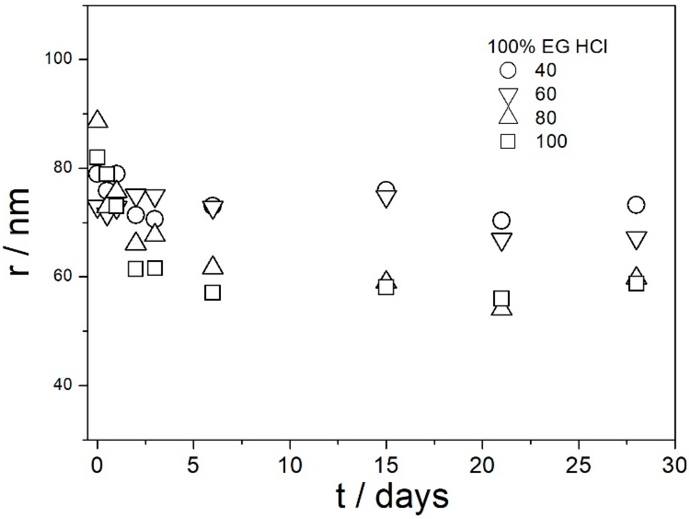 Molecules 29 02686 g015