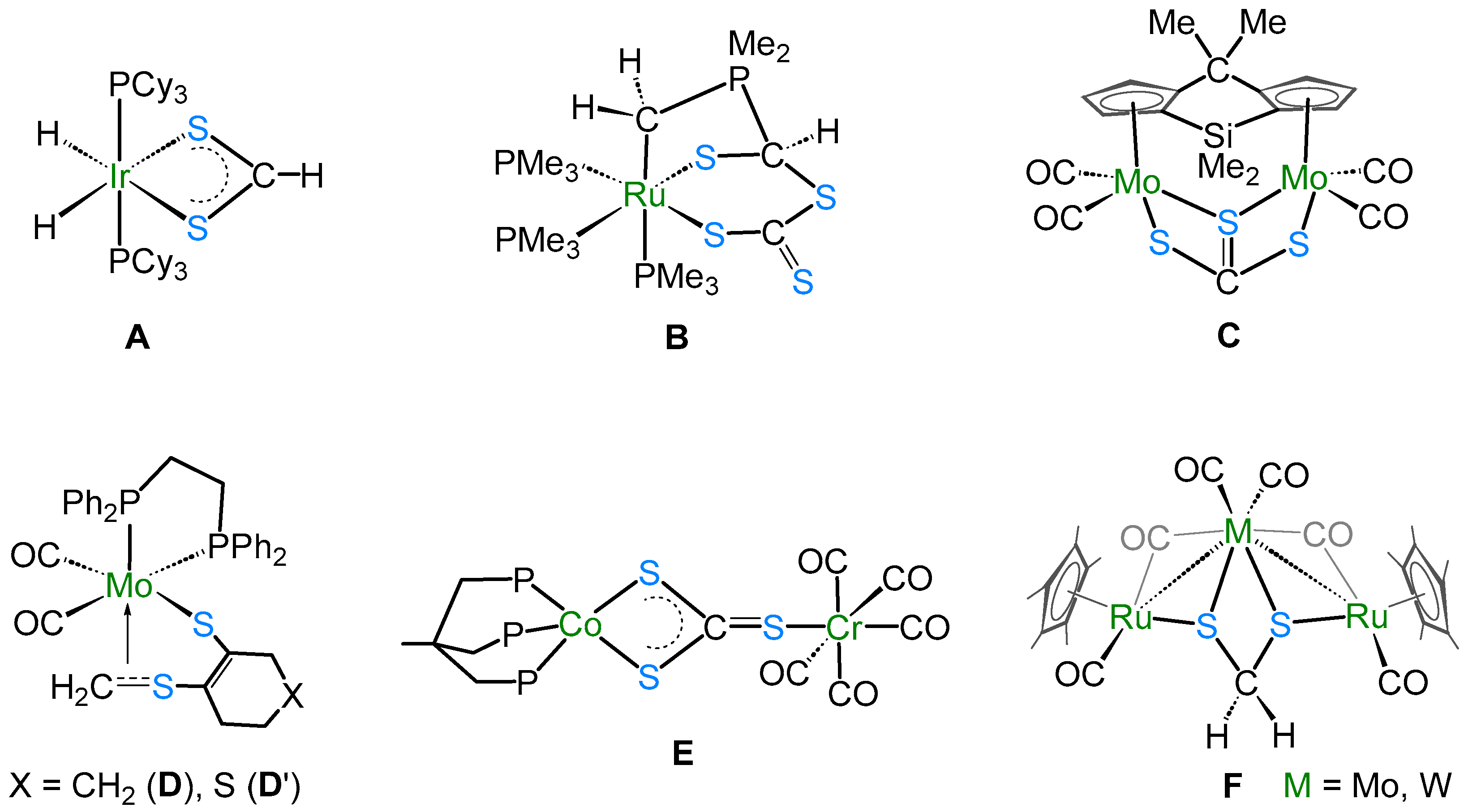 Molecules 29 02688 ch001