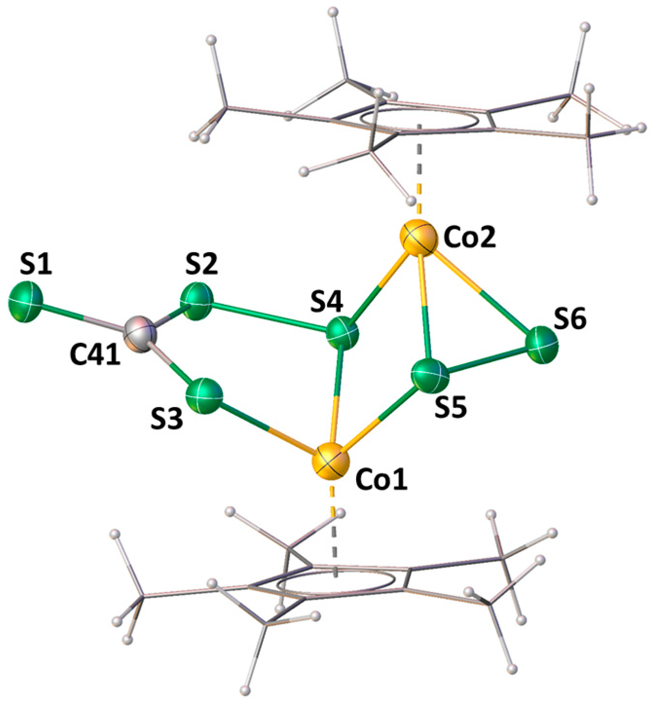 Molecules 29 02688 g001