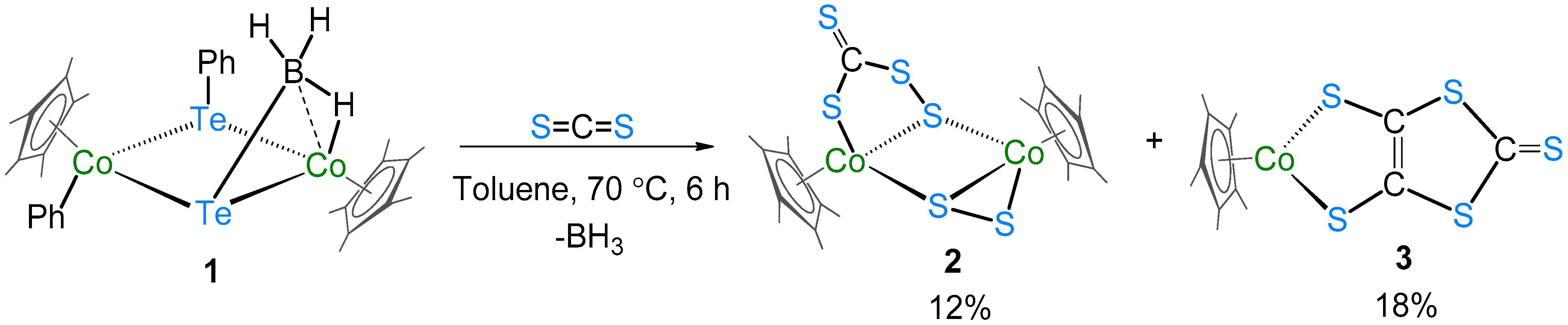 Molecules 29 02688 sch001