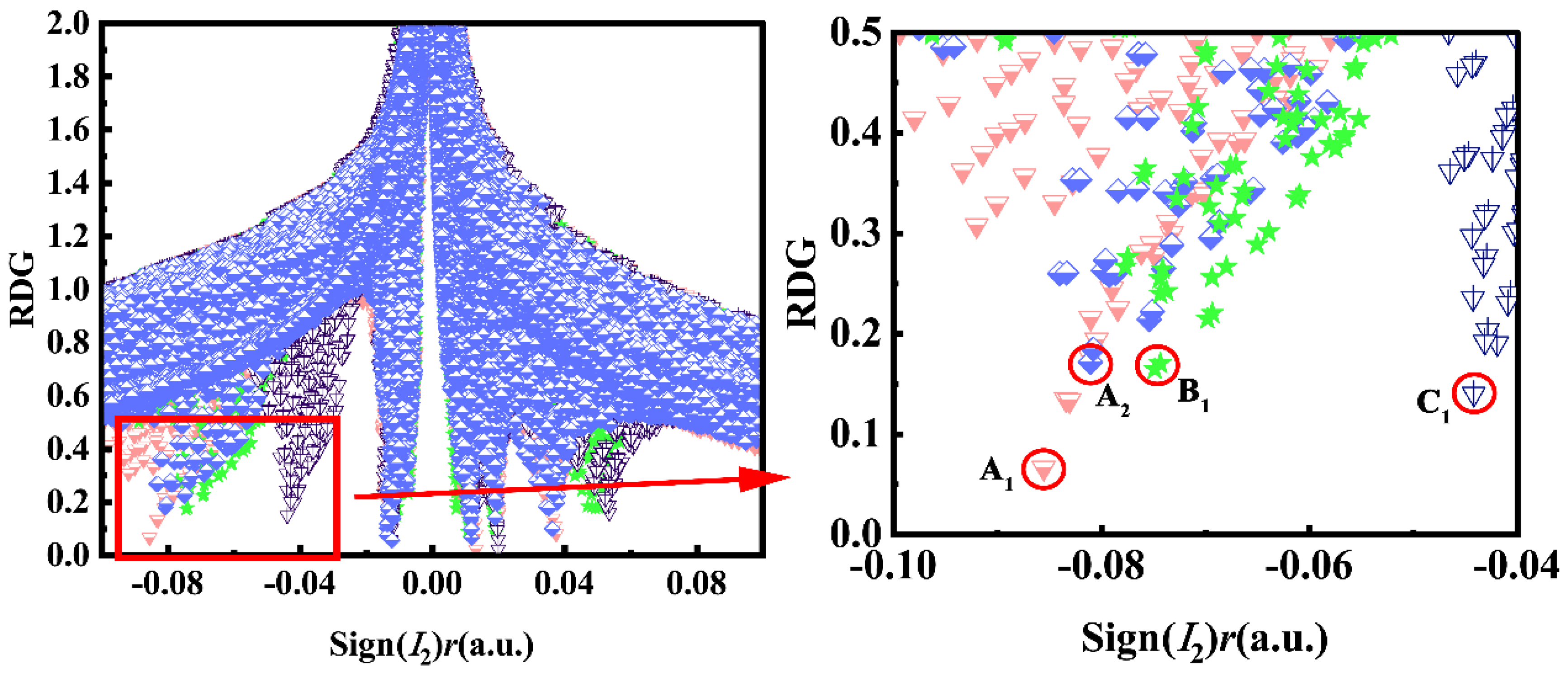Molecules 29 02692 g003