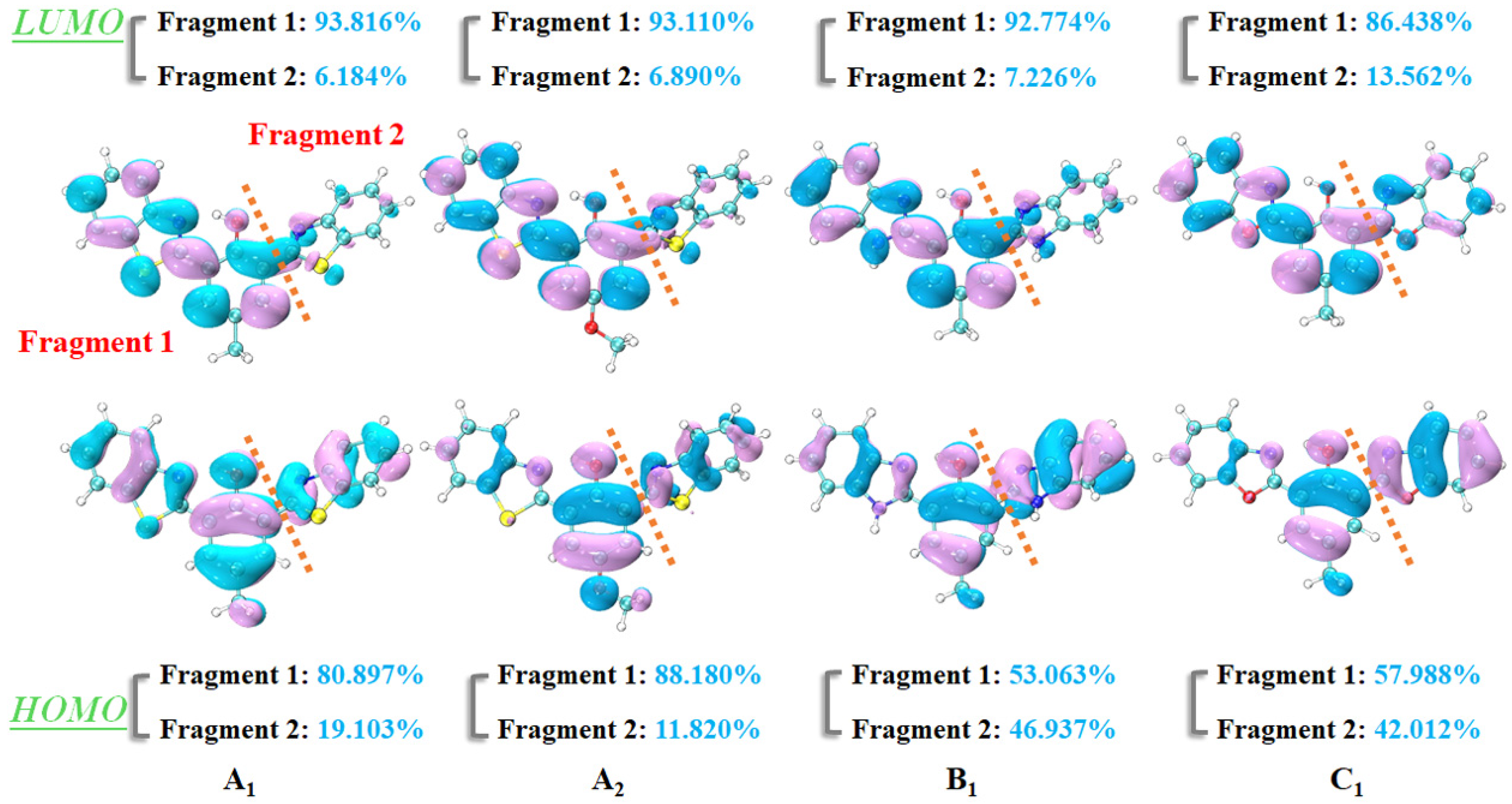 Molecules 29 02692 g007