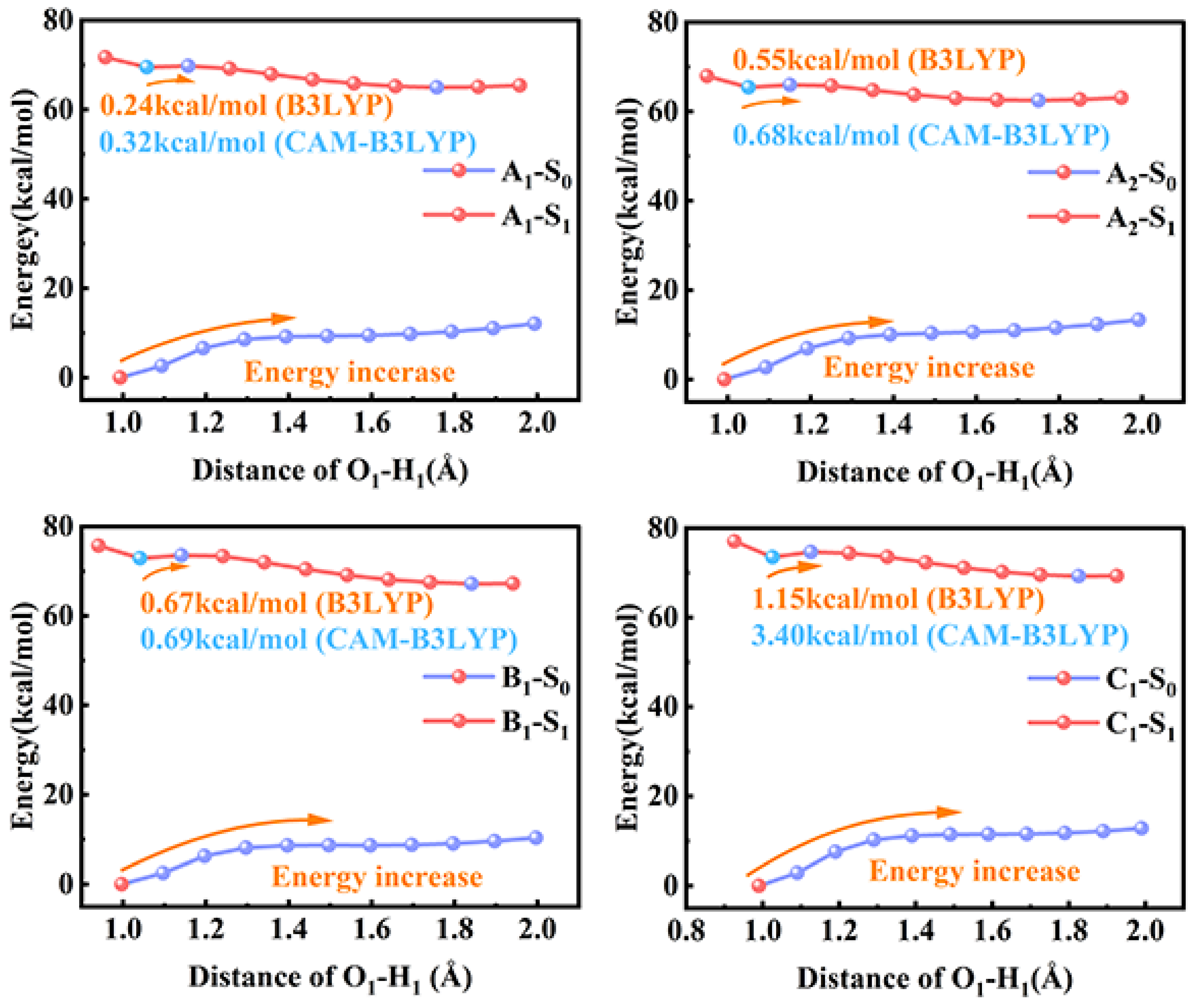 Molecules 29 02692 g008