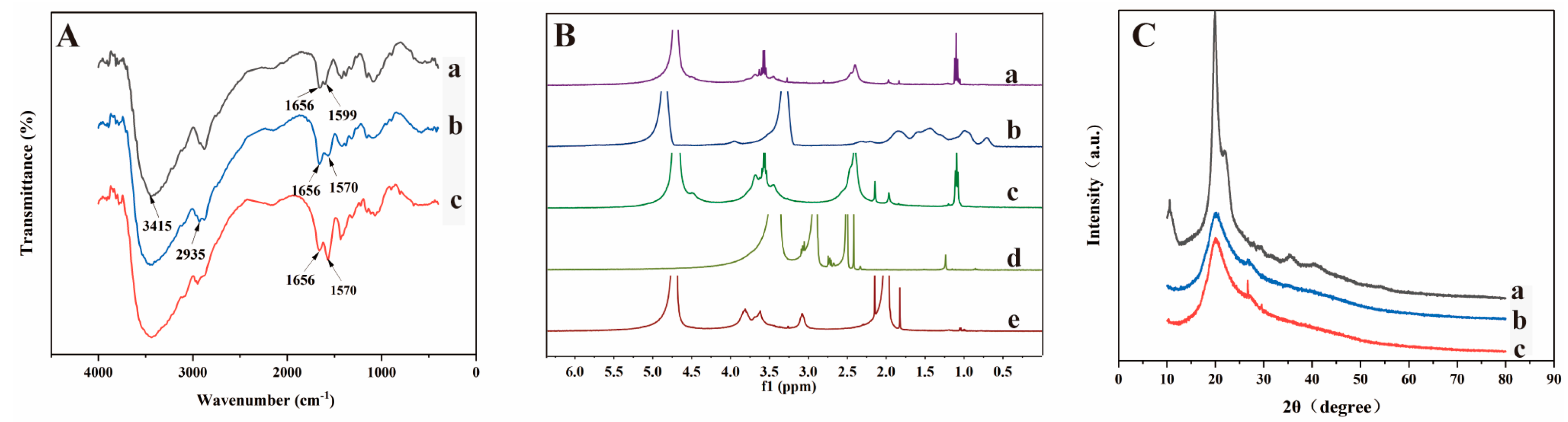 Molecules 29 02693 g001