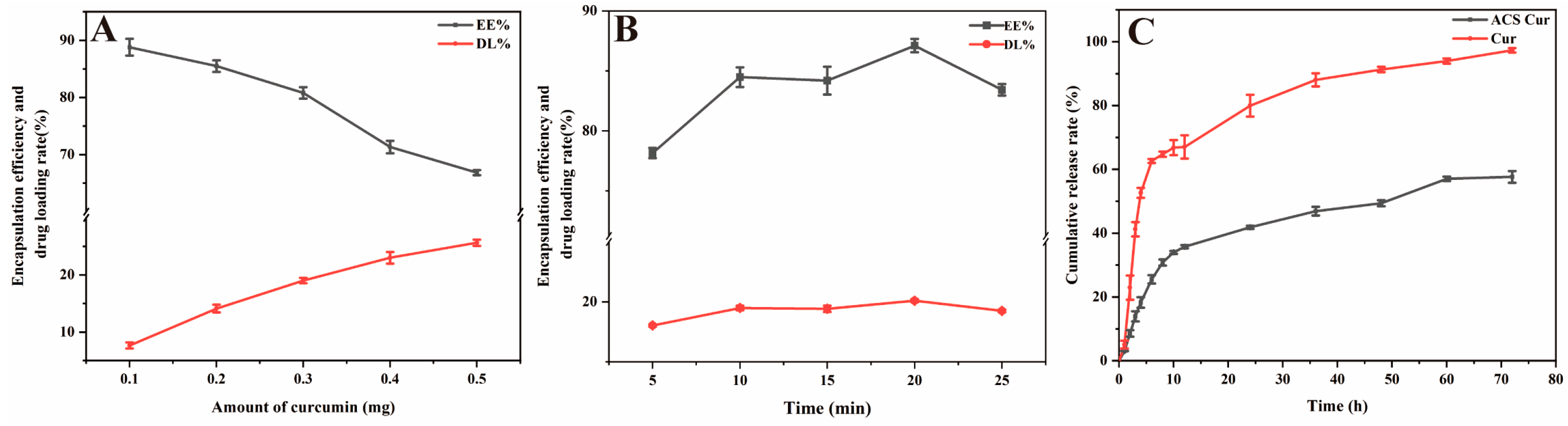 Molecules 29 02693 g003