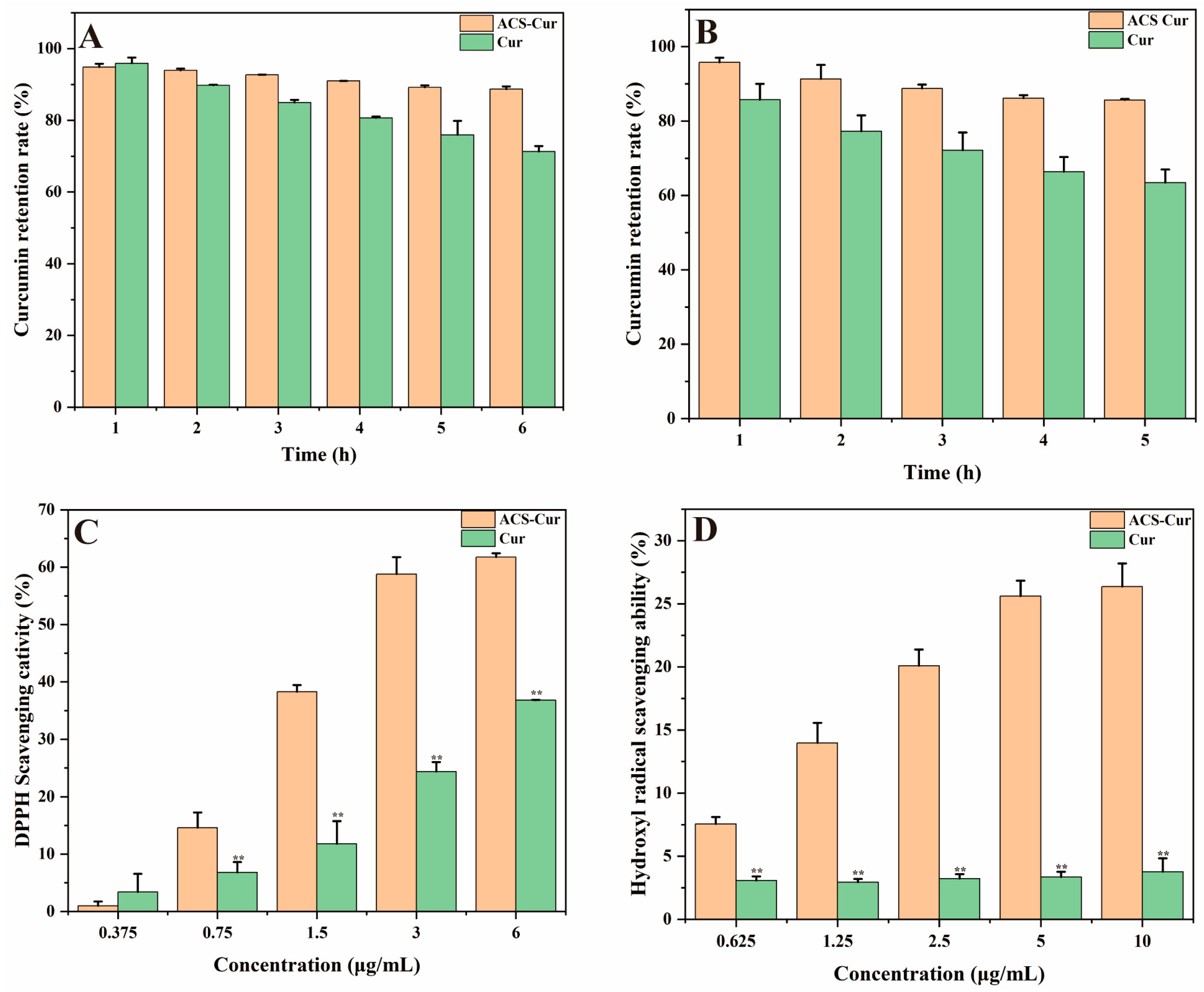 Molecules 29 02693 g004