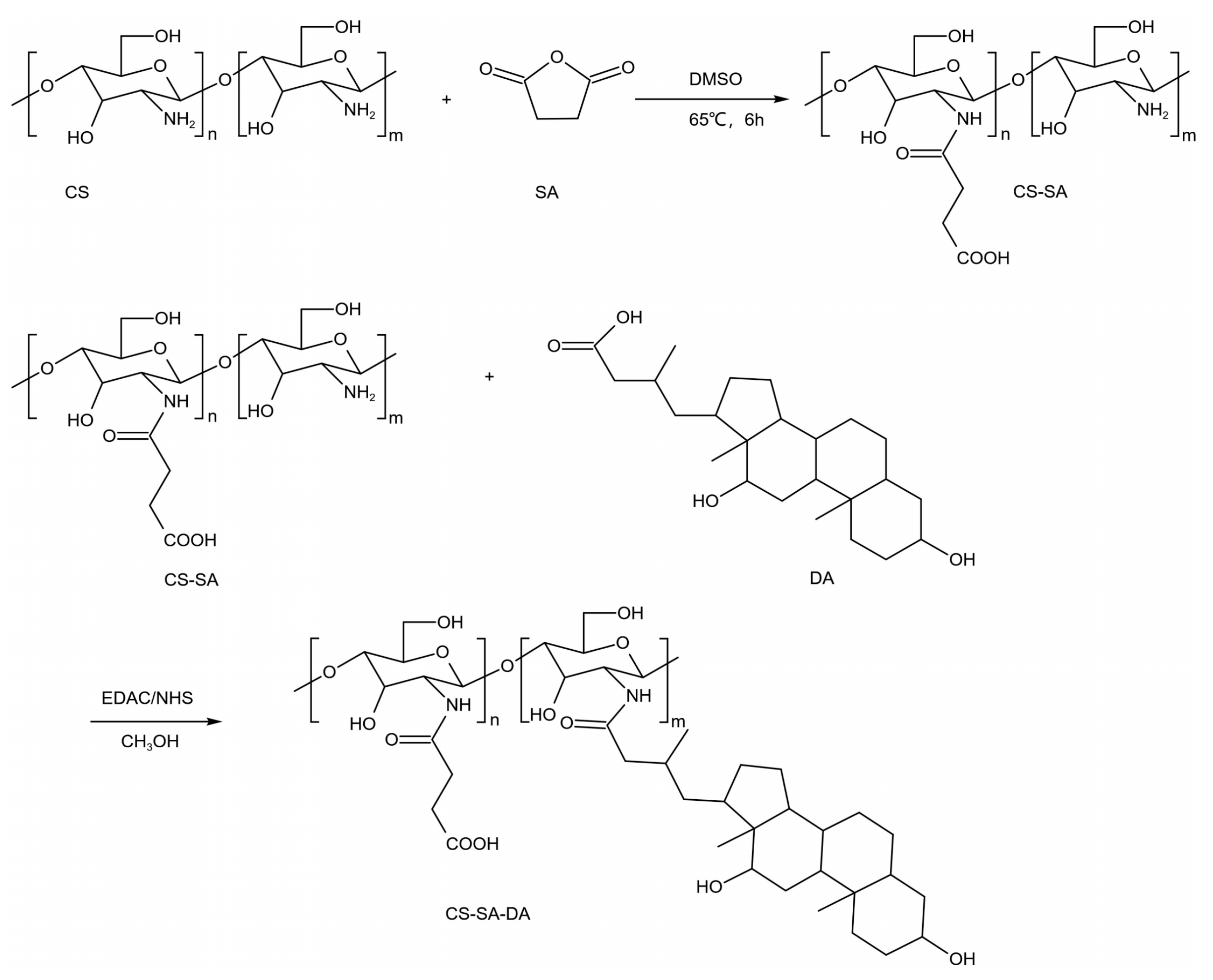 Molecules 29 02693 sch001
