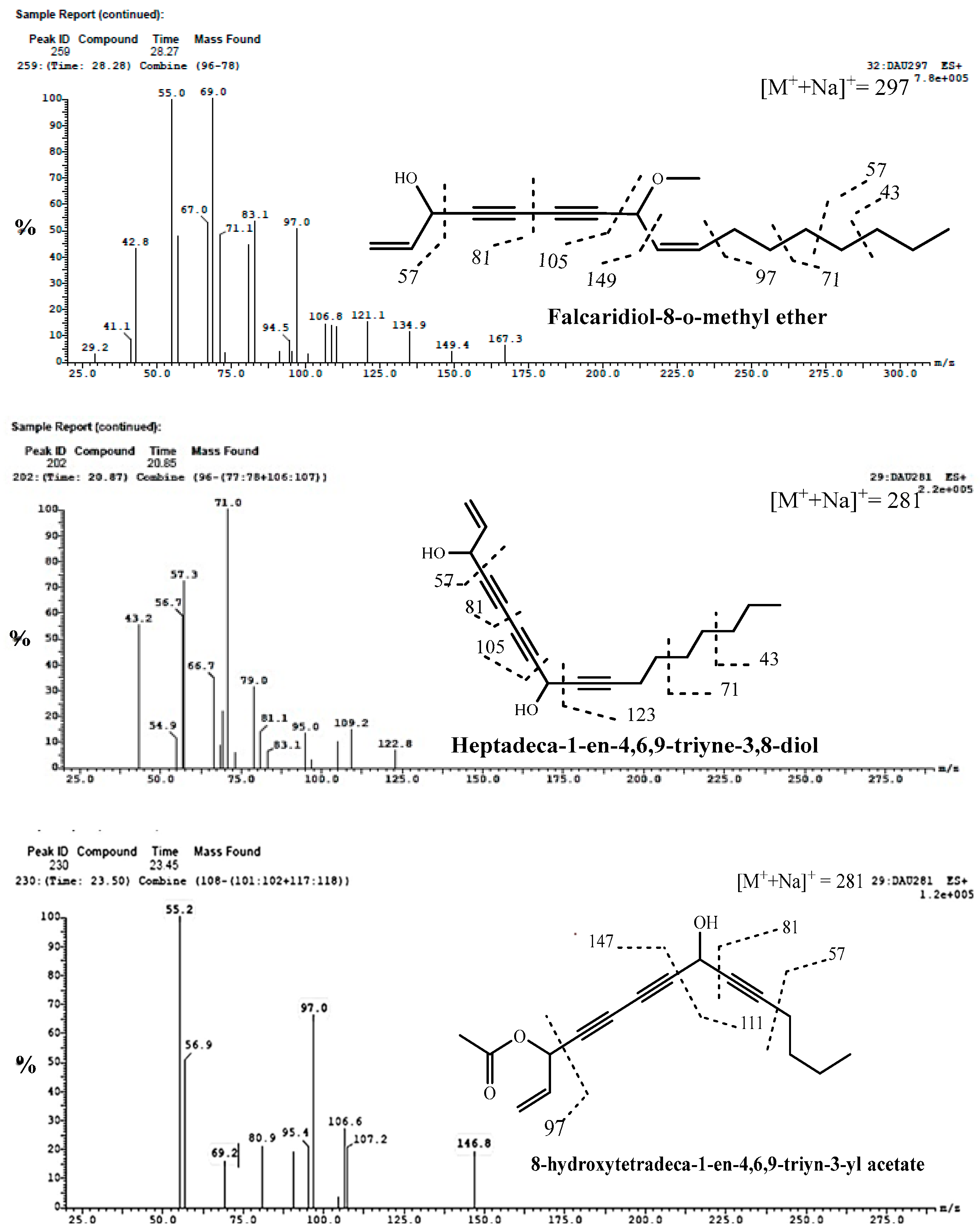 Molecules 29 02694 g004