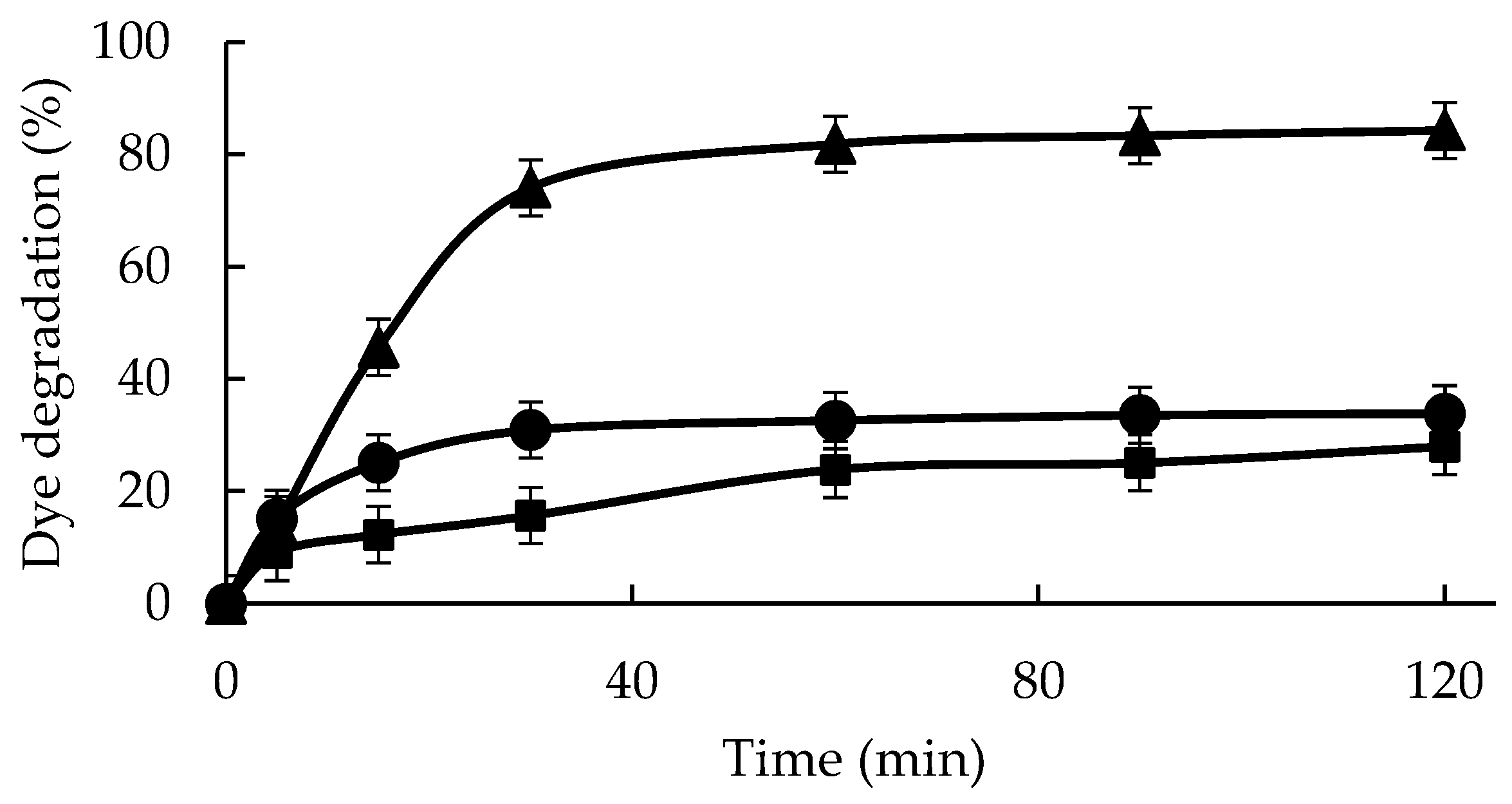 Molecules 29 02696 g003
