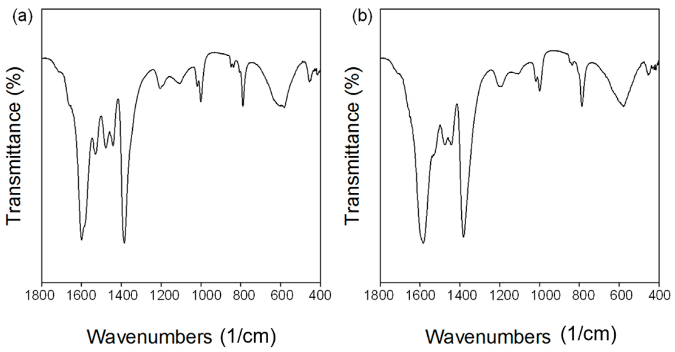Molecules 29 02698 g006