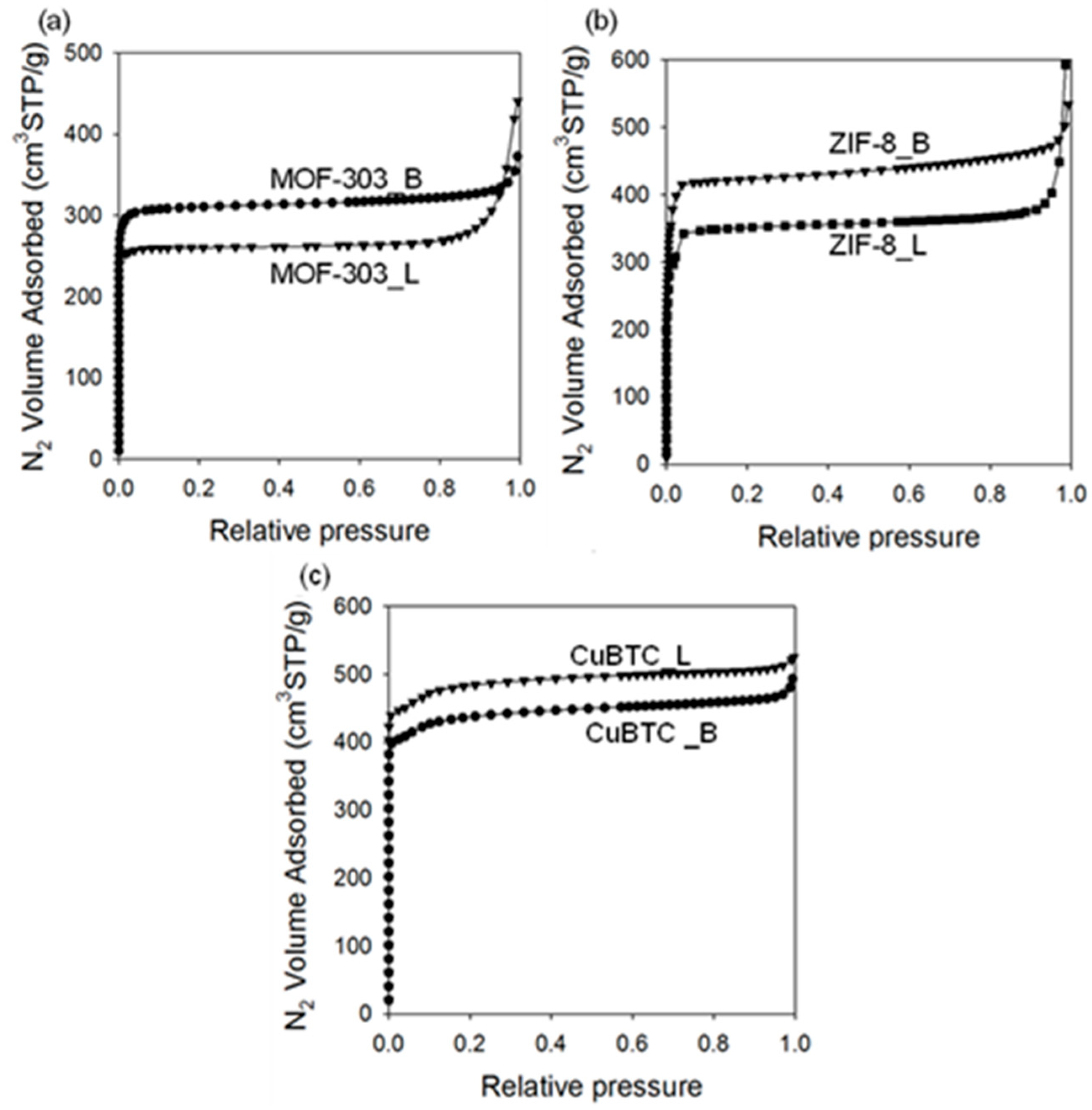 Molecules 29 02698 g007