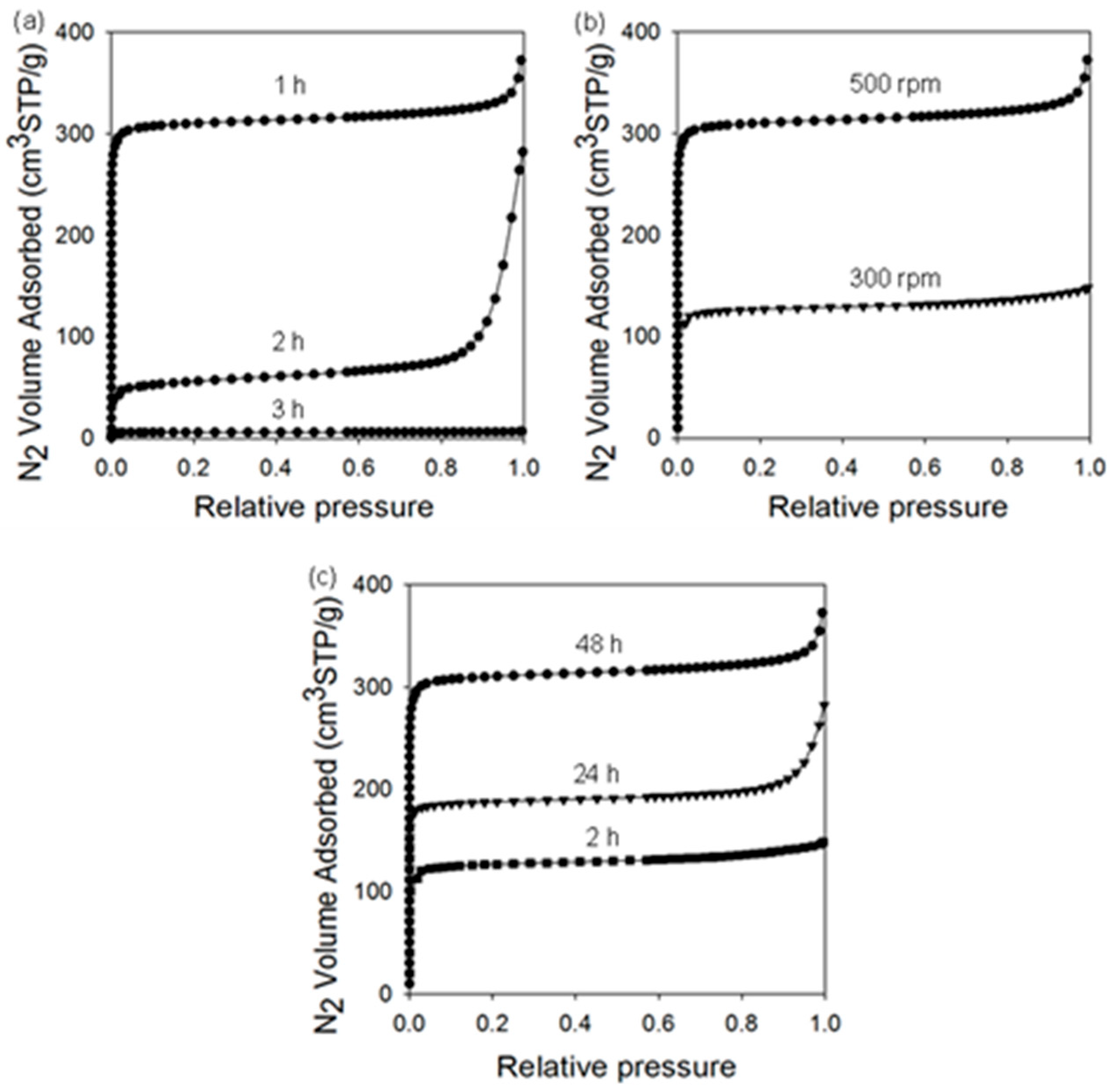 Molecules 29 02698 g008