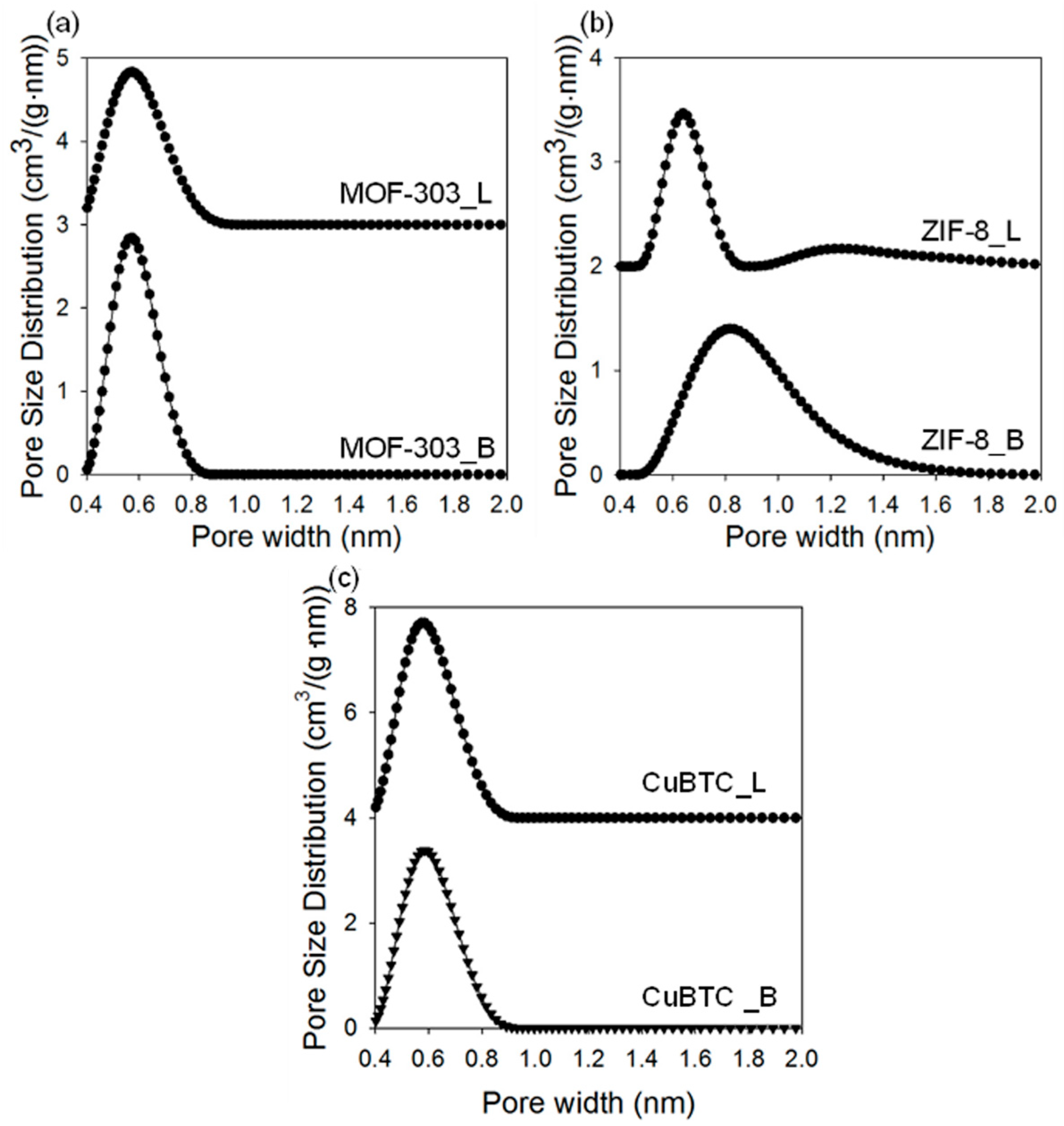 Molecules 29 02698 g009