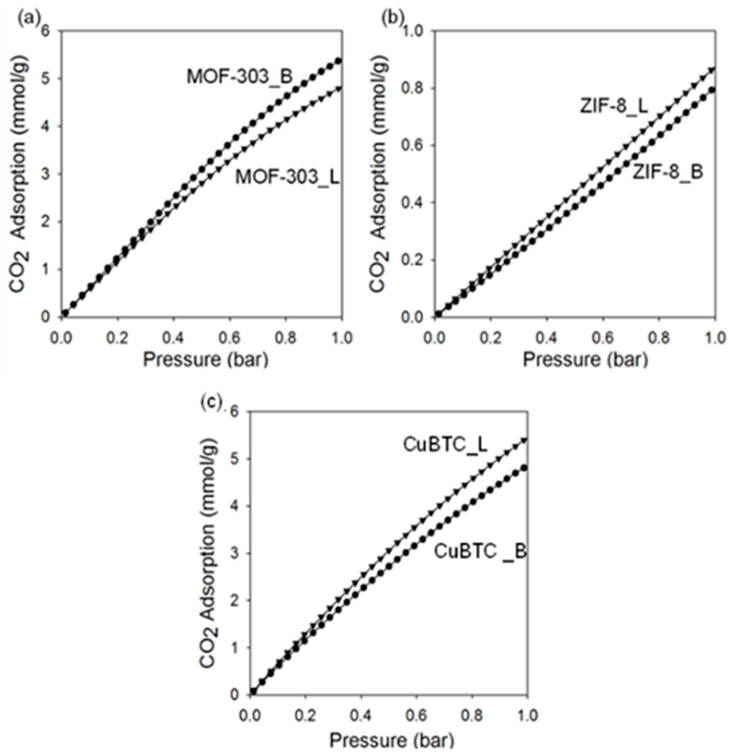 Molecules 29 02698 g010
