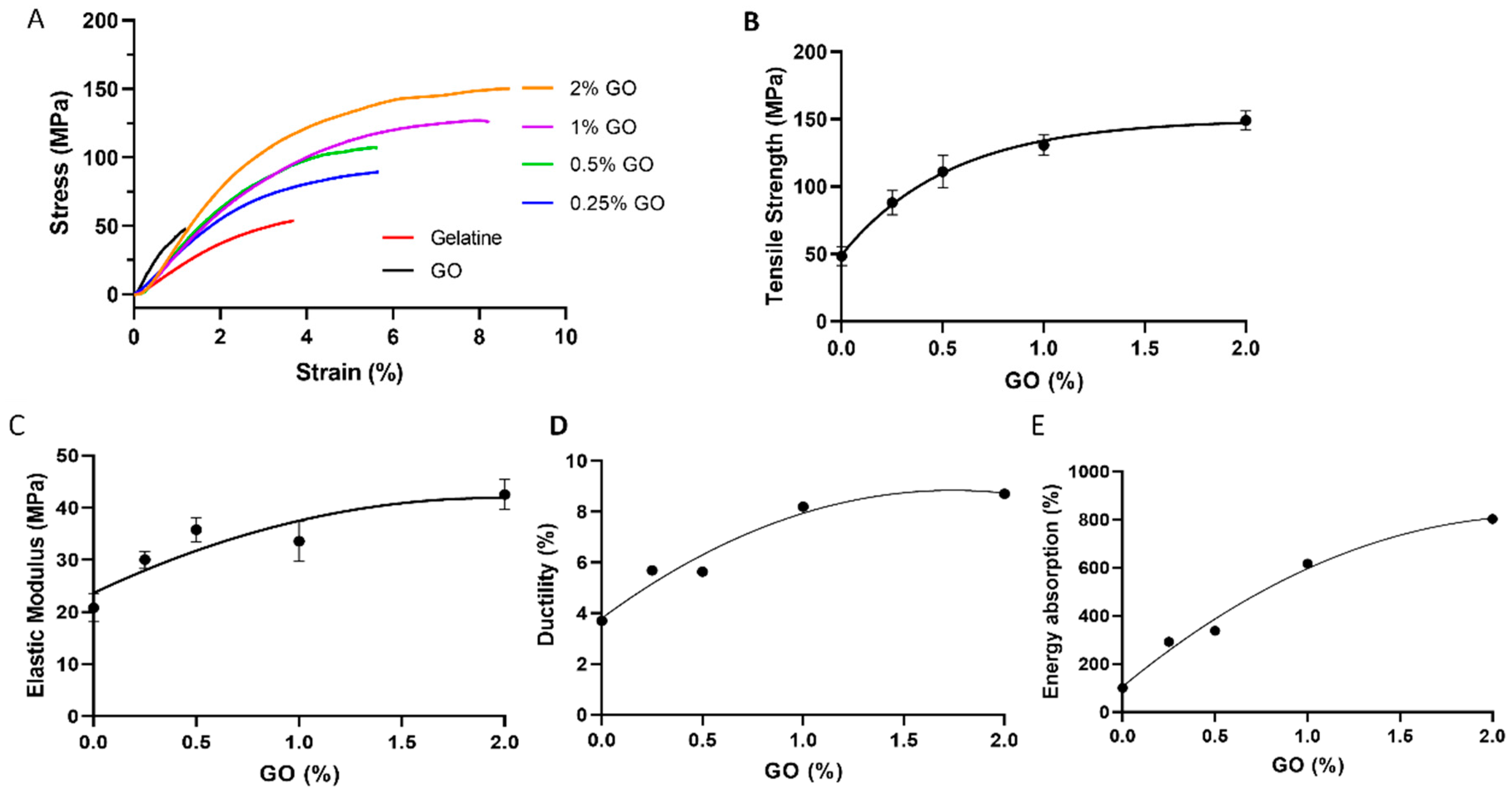 Molecules 29 02700 g002