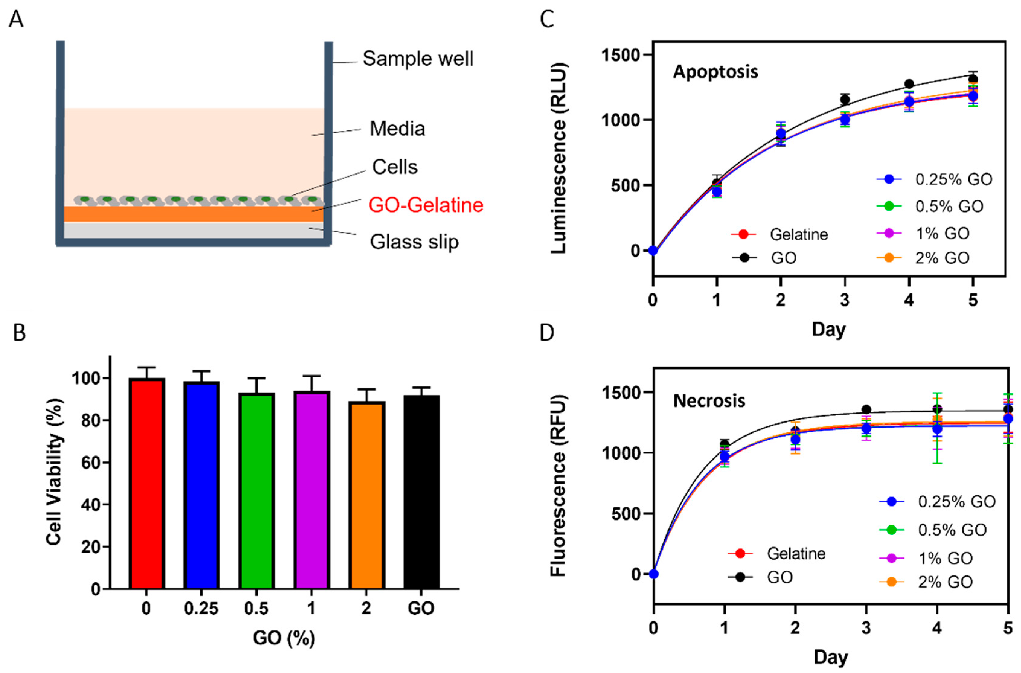 Molecules 29 02700 g003