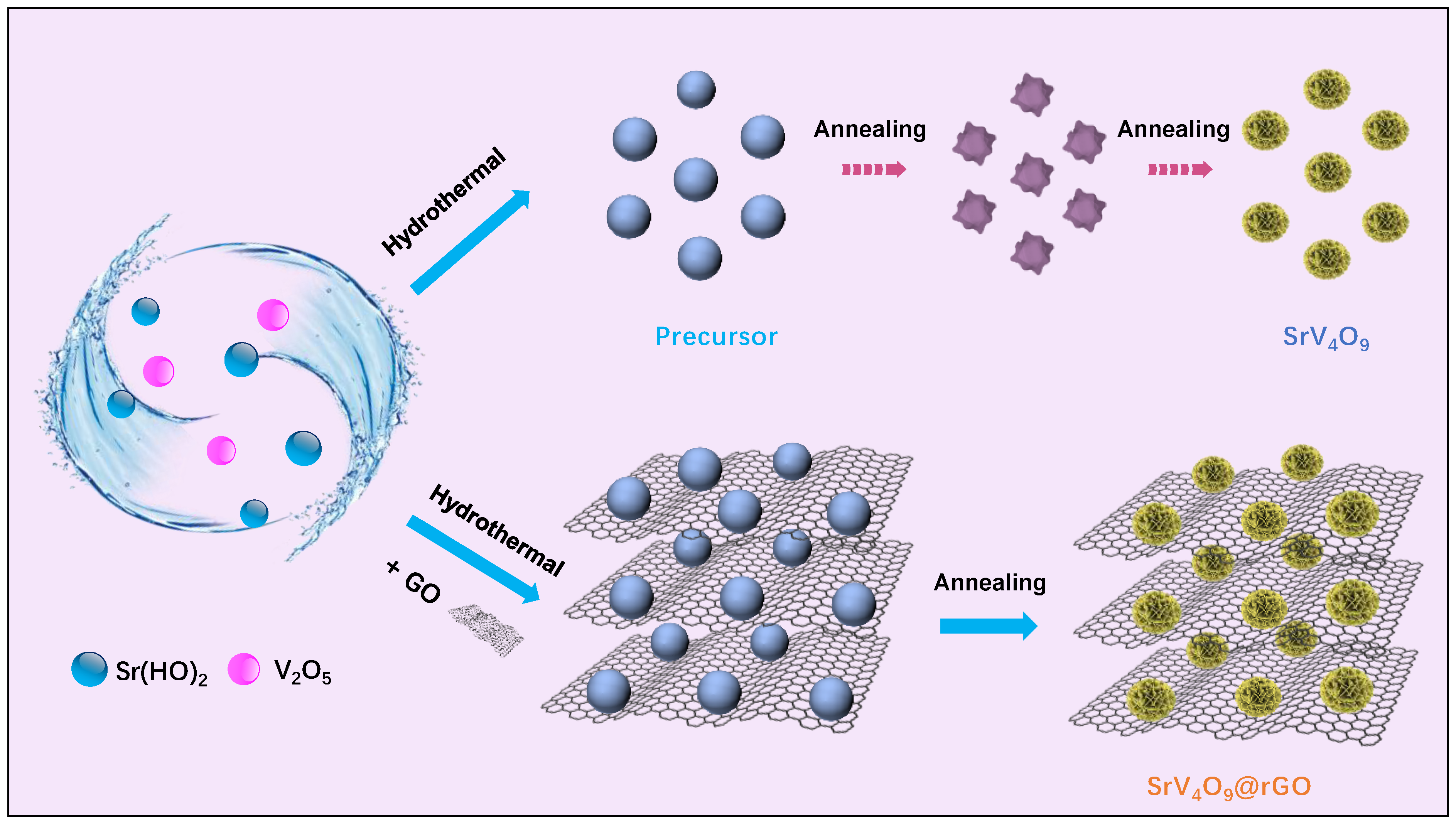 Molecules 29 02704 g001