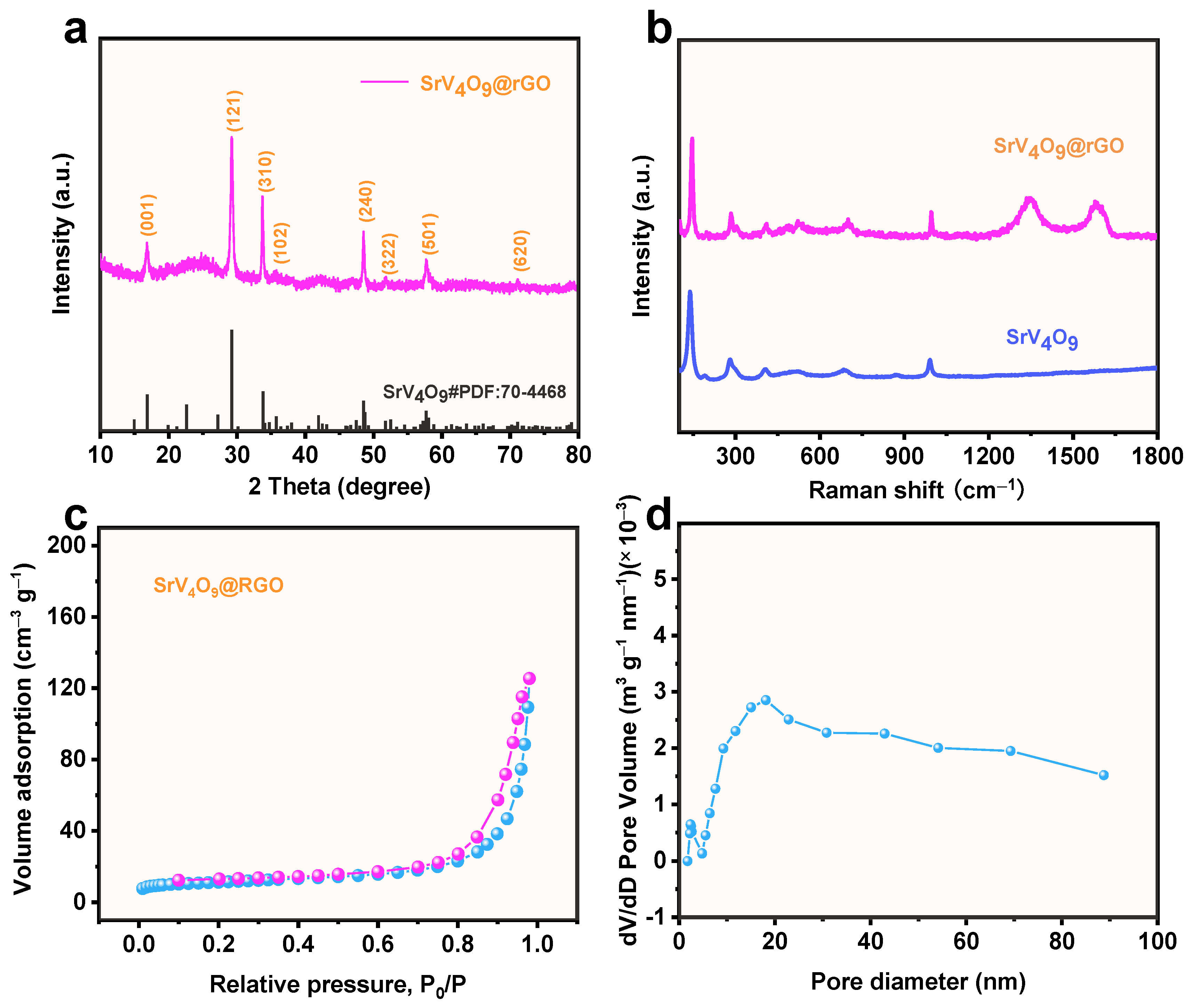 Molecules 29 02704 g002