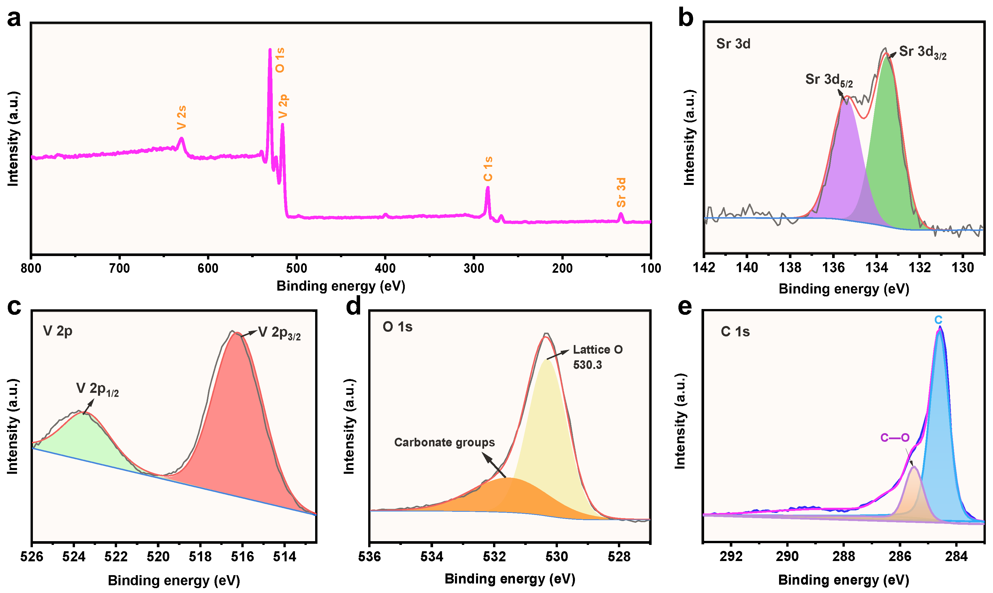 Molecules 29 02704 g004