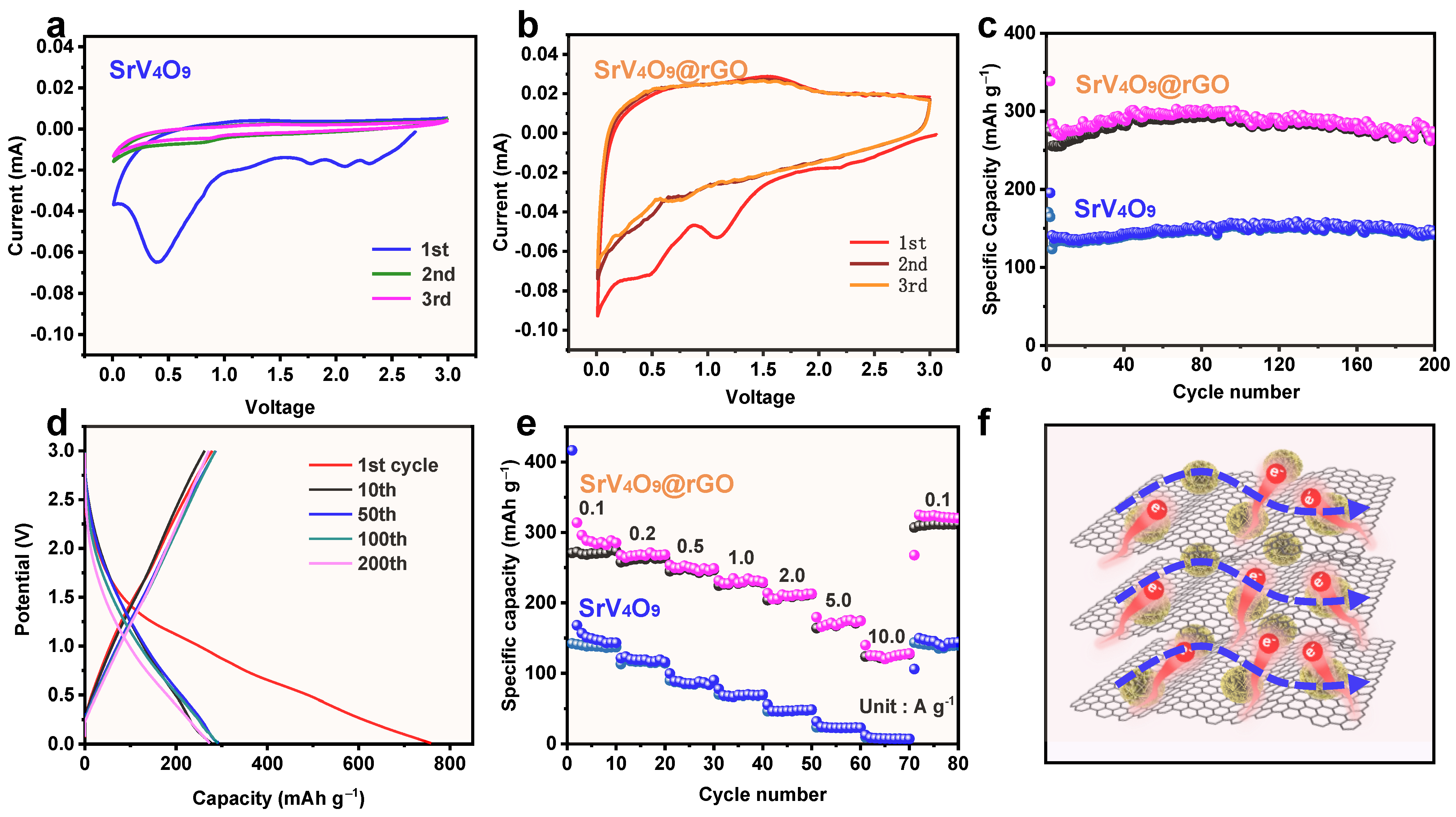 Molecules 29 02704 g005