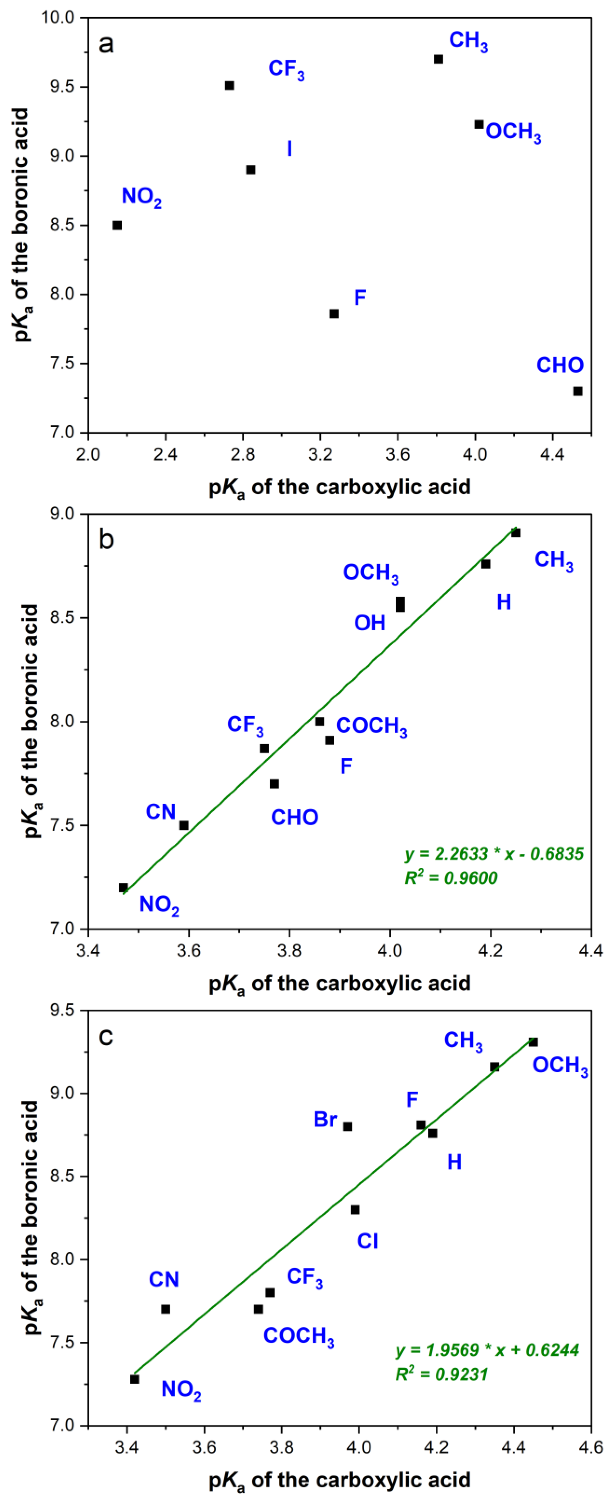 Molecules 29 02713 g001