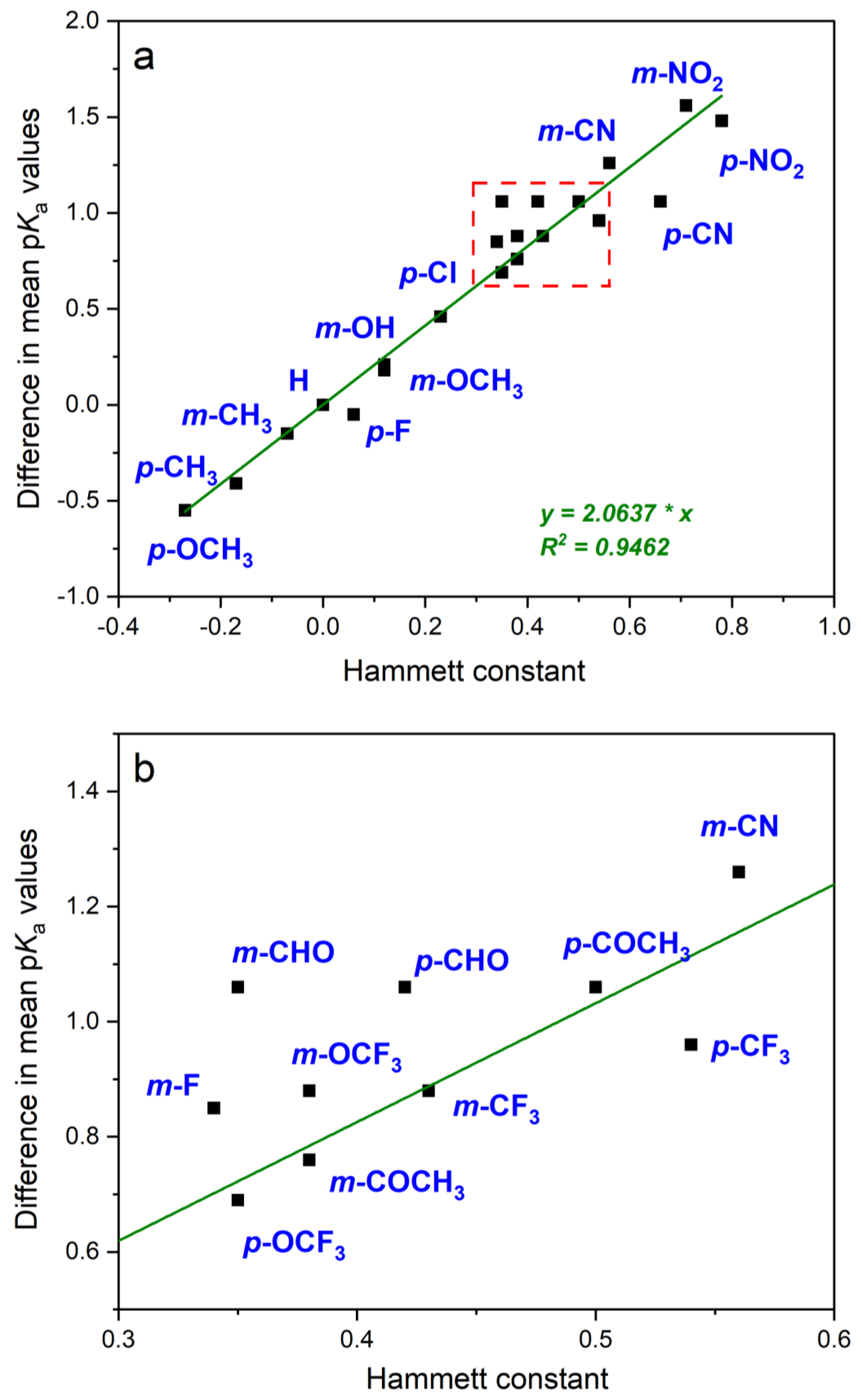 Molecules 29 02713 g002