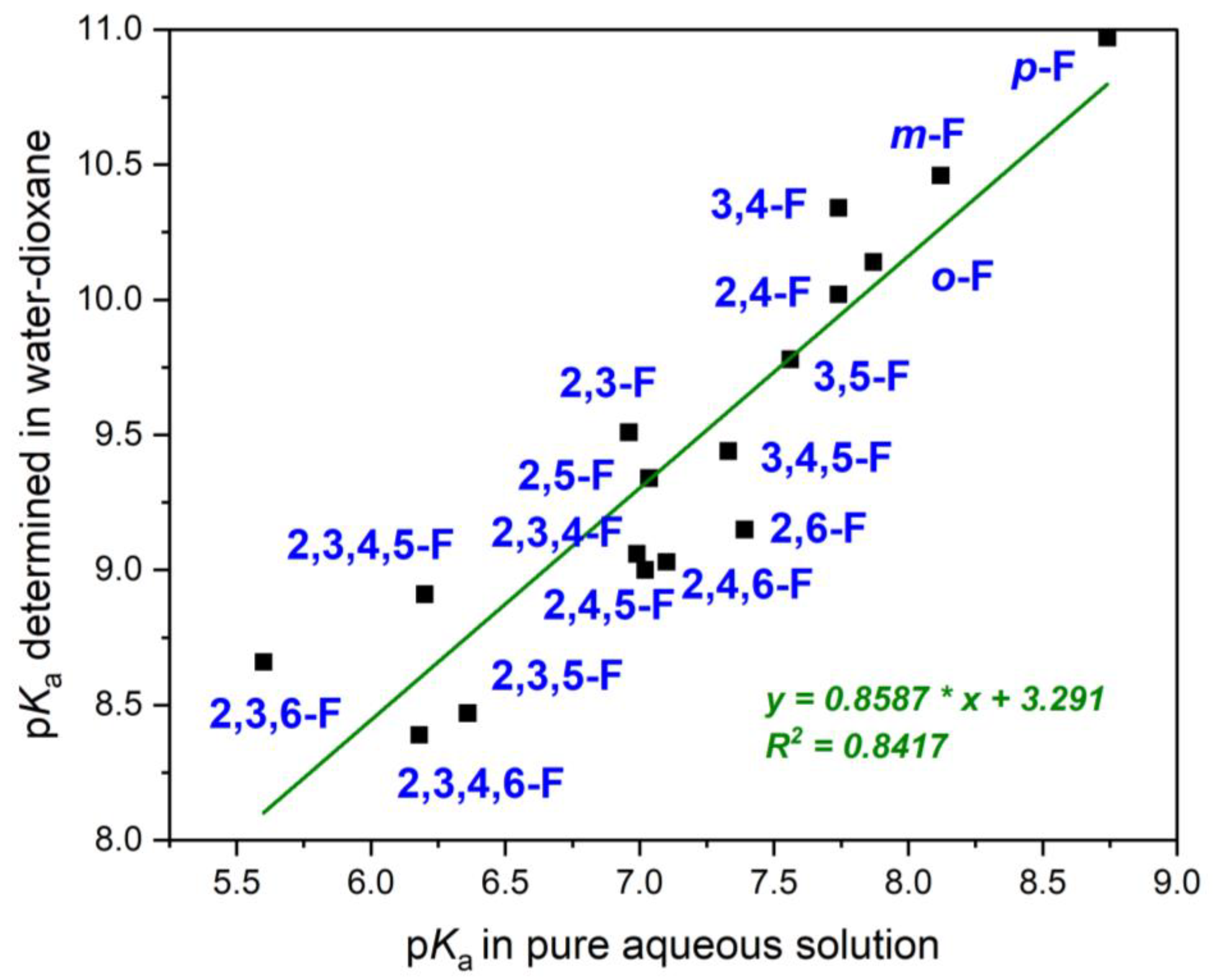 Molecules 29 02713 g003