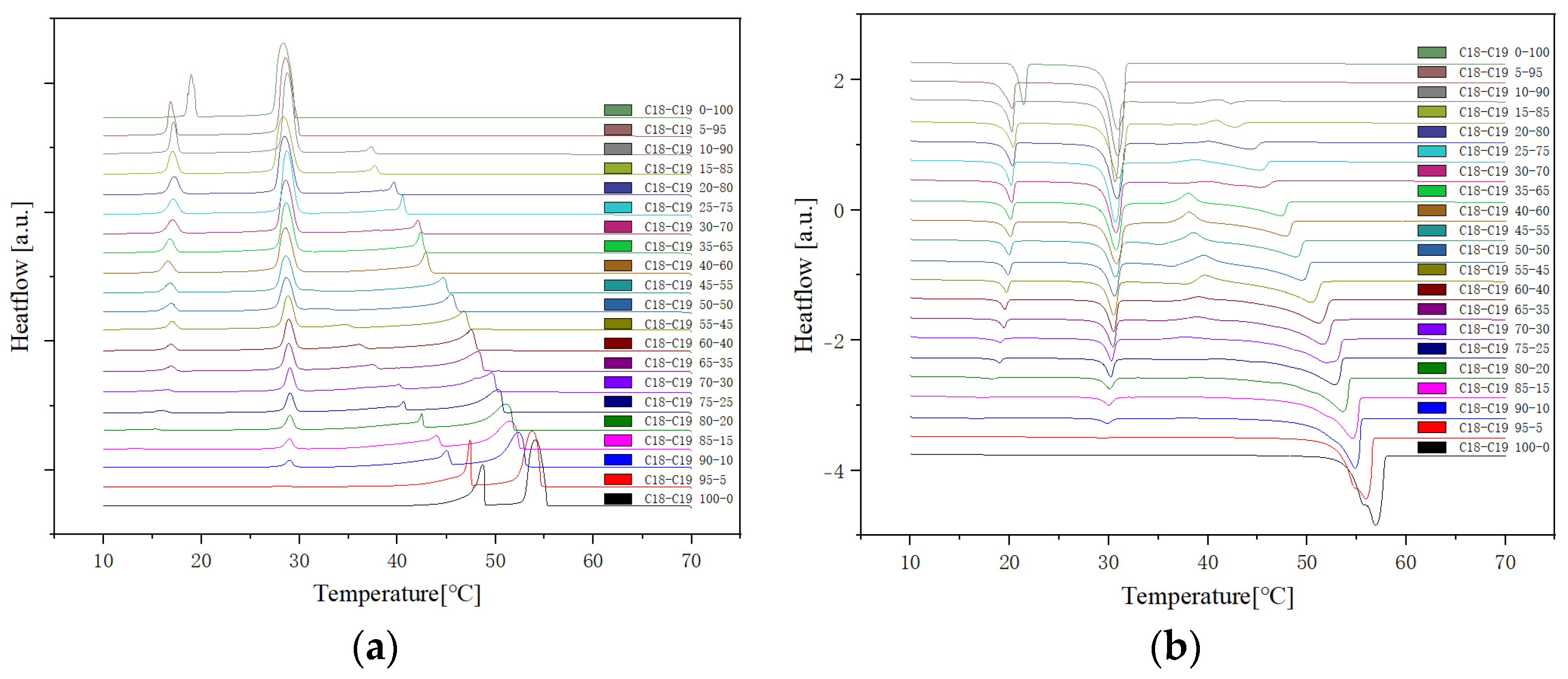 Molecules 29 02722 g003 Molecules 29 02722 g003