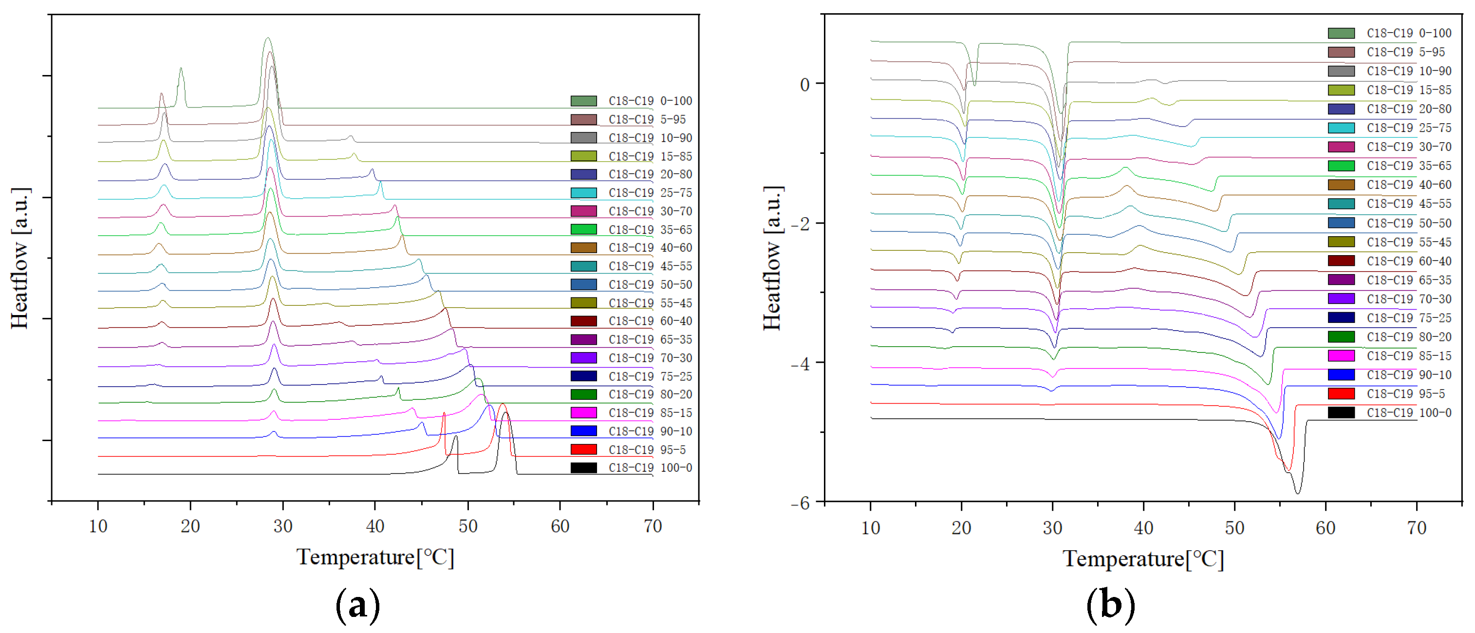 Molecules 29 02722 g004 Molecules 29 02722 g004