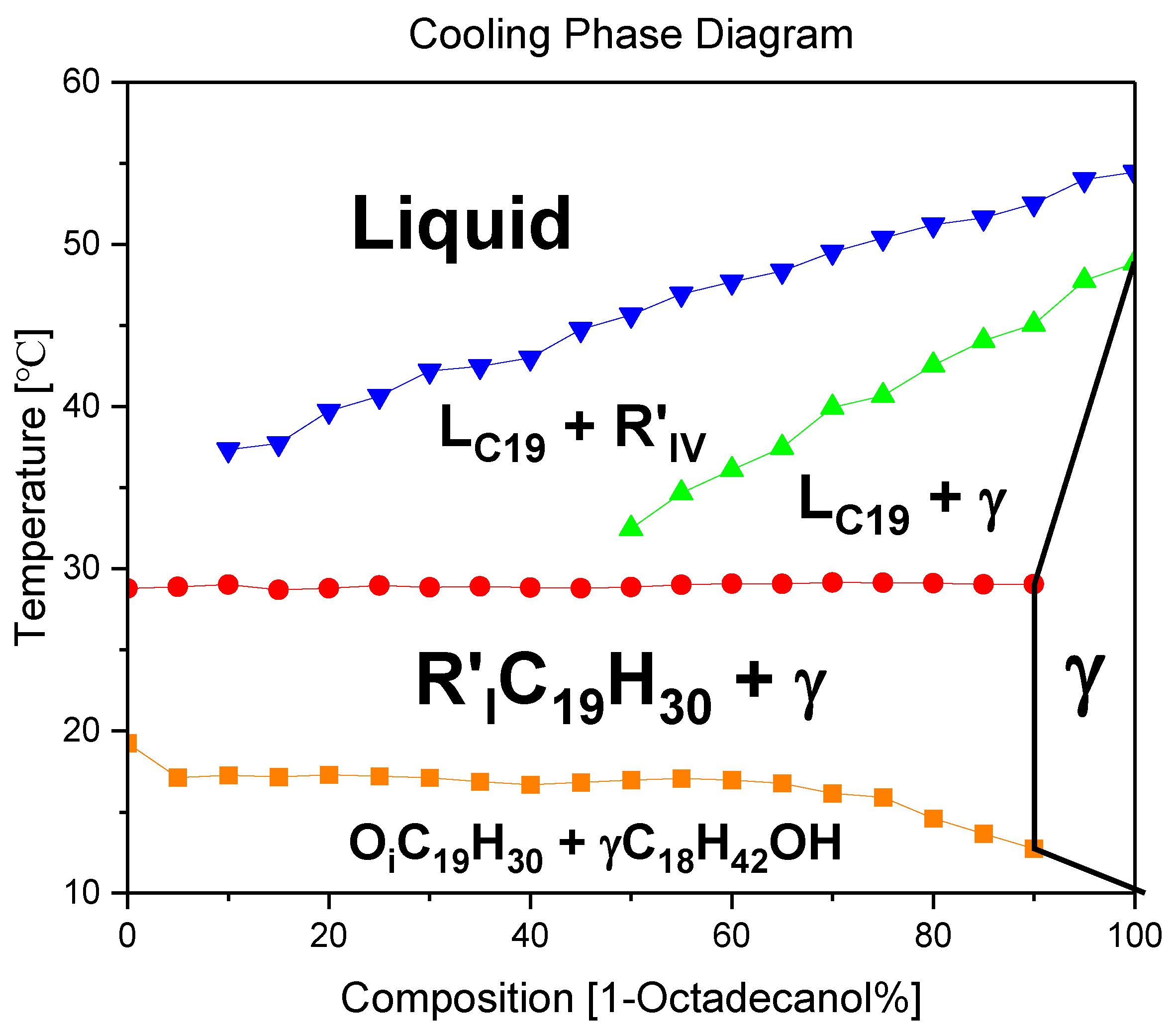 Molecules 29 02722 g012 Molecules 29 02722 g012