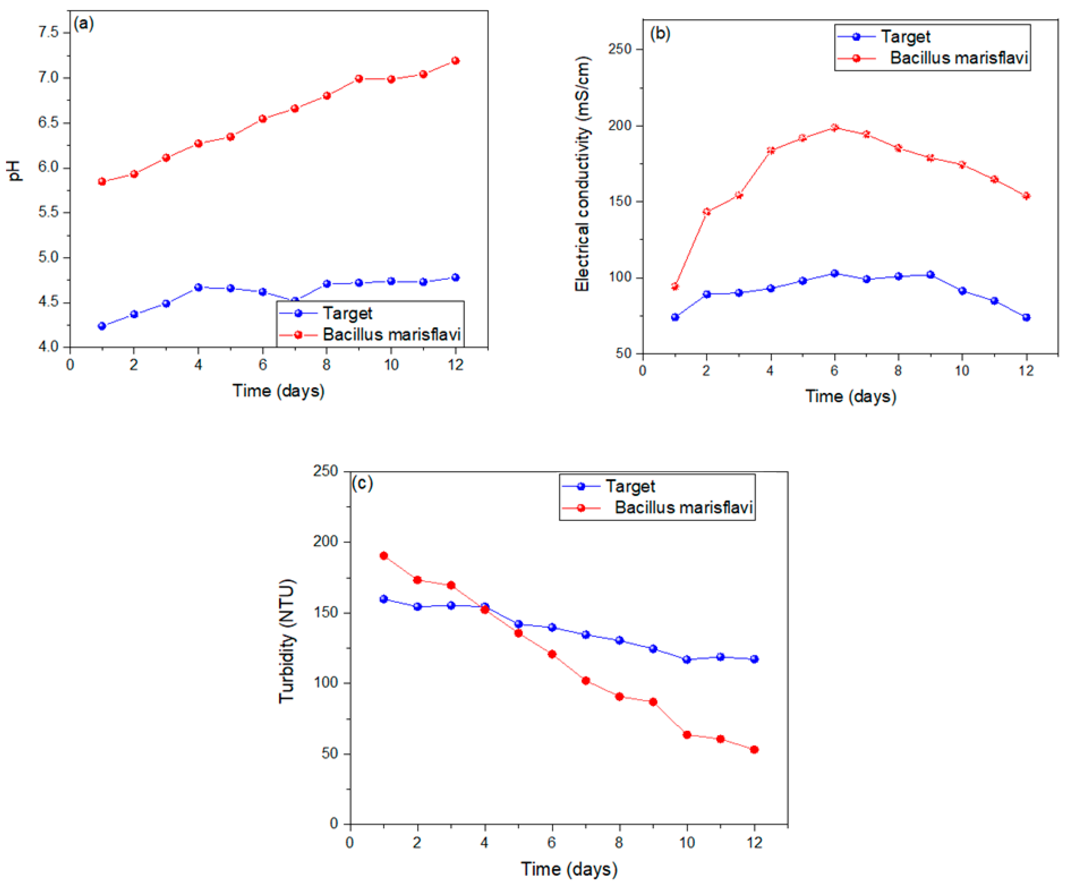 Molecules 29 02725 g002