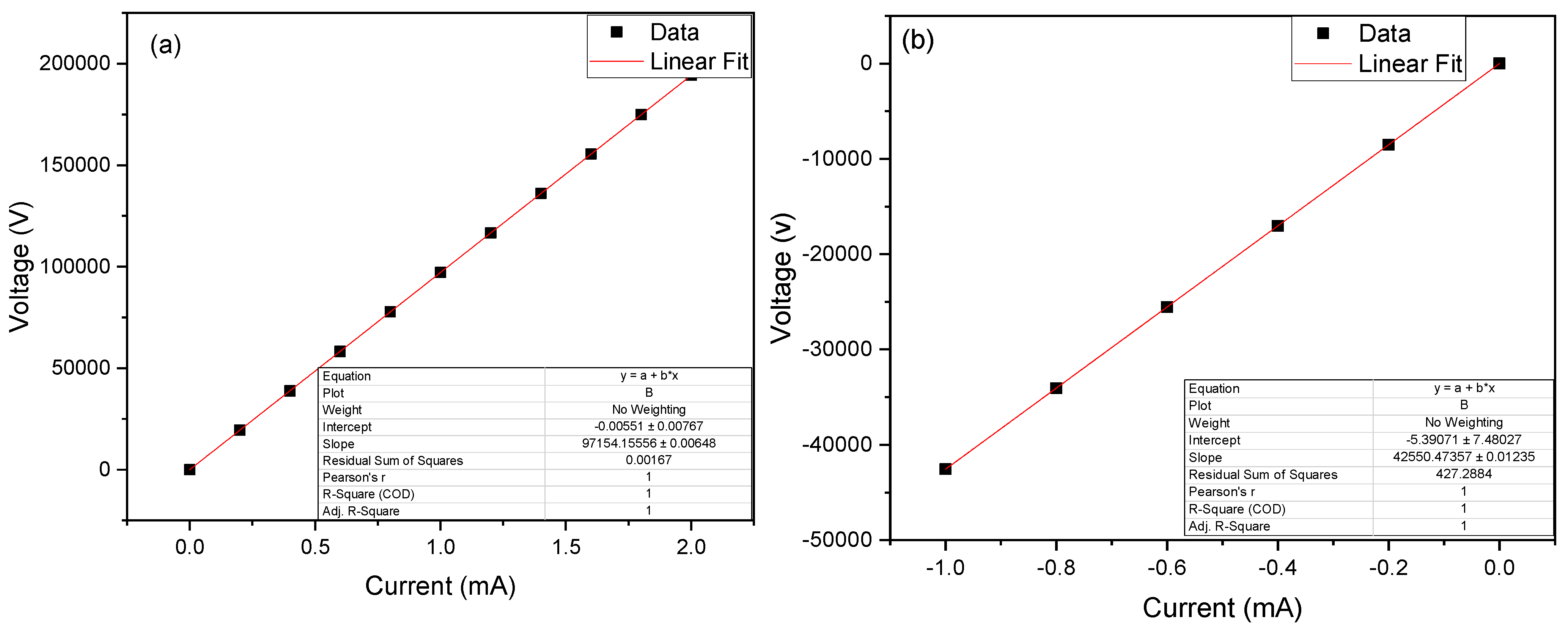 Molecules 29 02725 g003