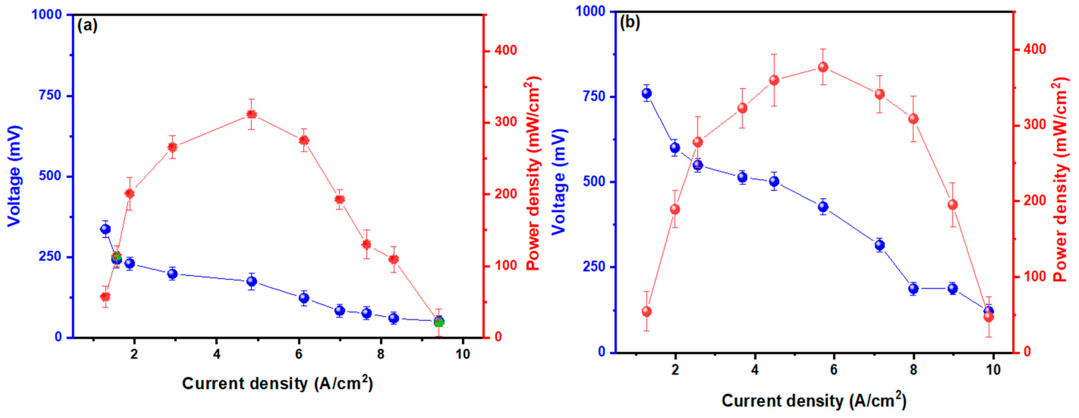 Molecules 29 02725 g004