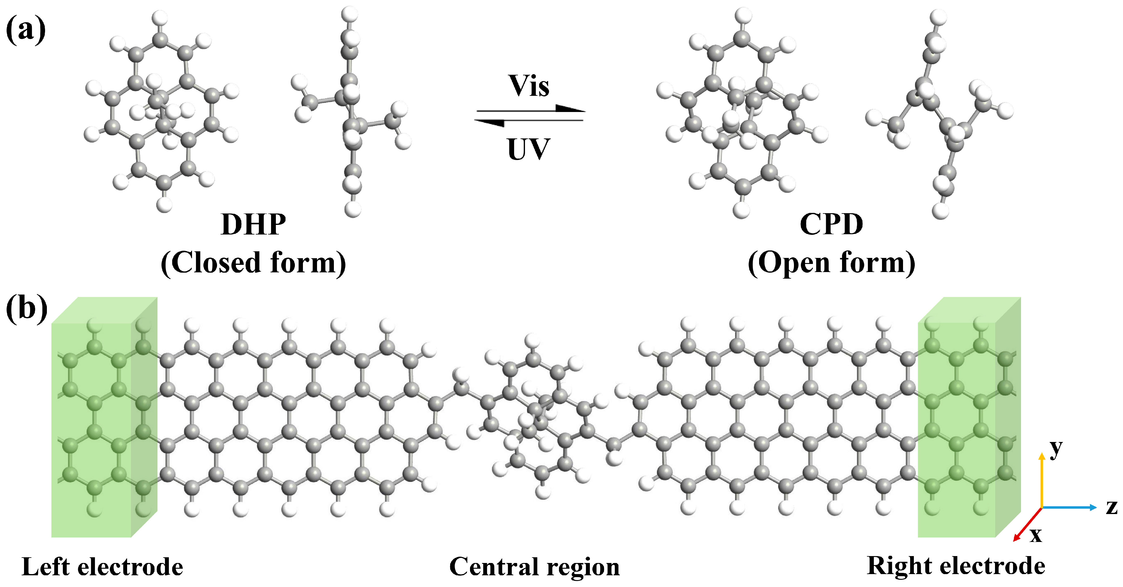 Molecules 29 02726 g001