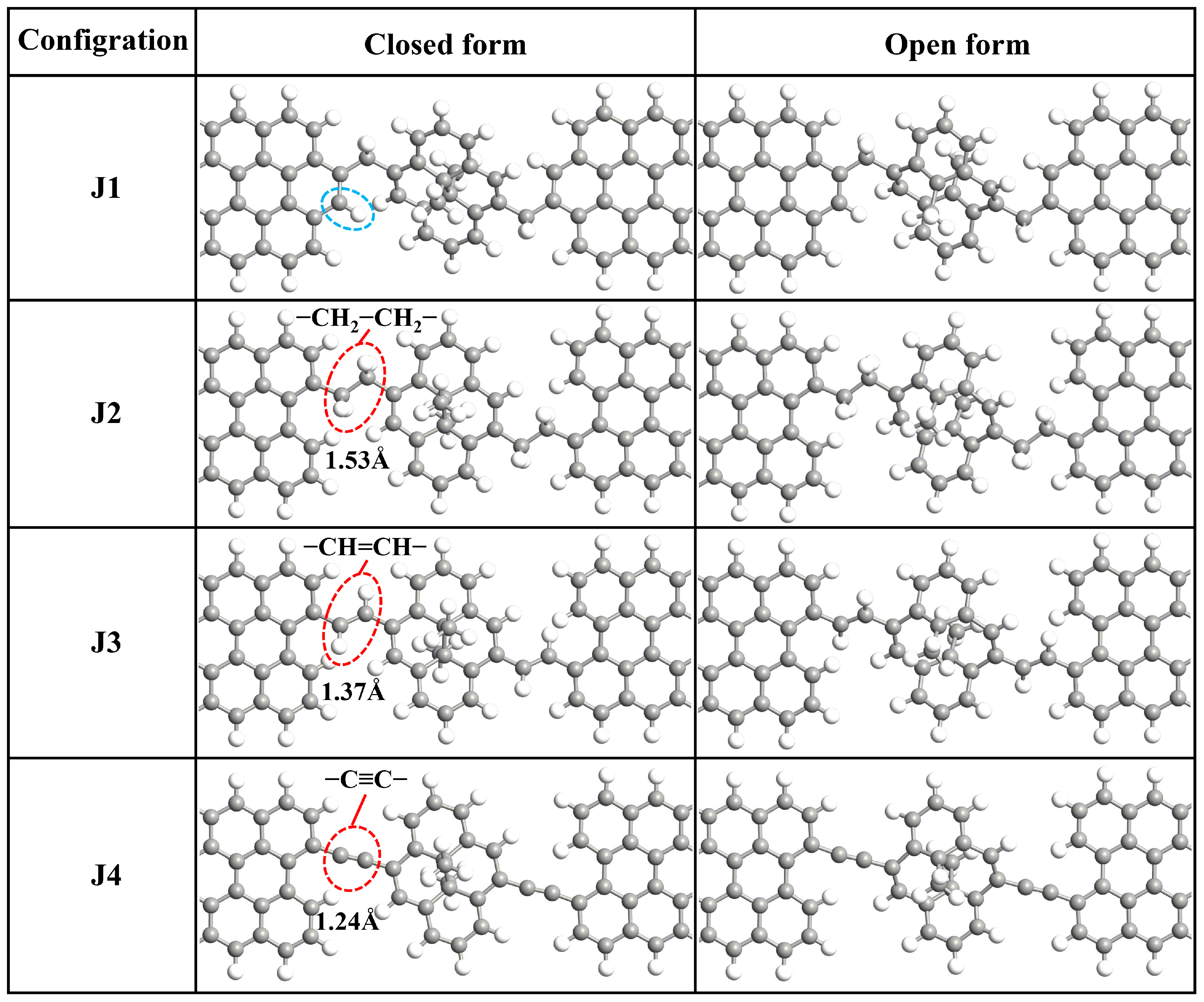 Molecules 29 02726 g002