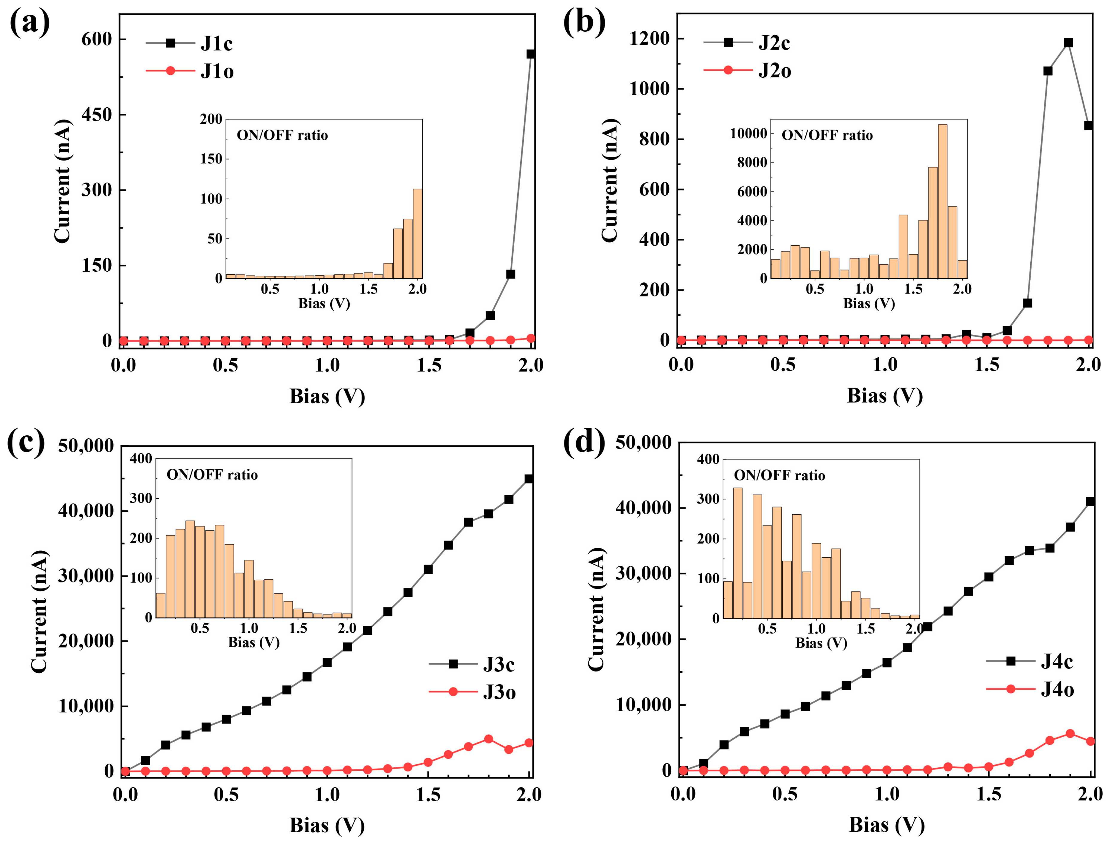 Molecules 29 02726 g003