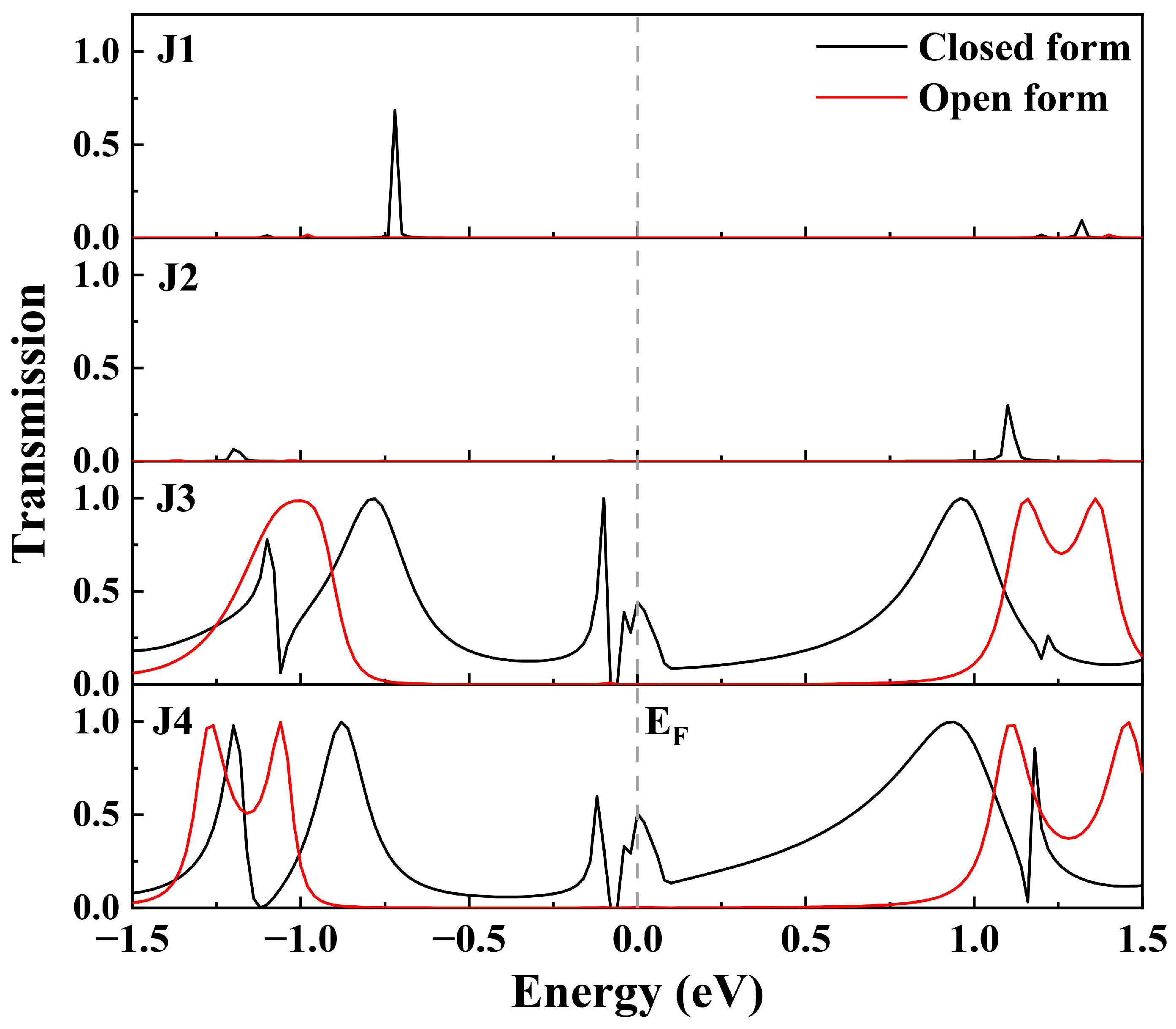 Molecules 29 02726 g004