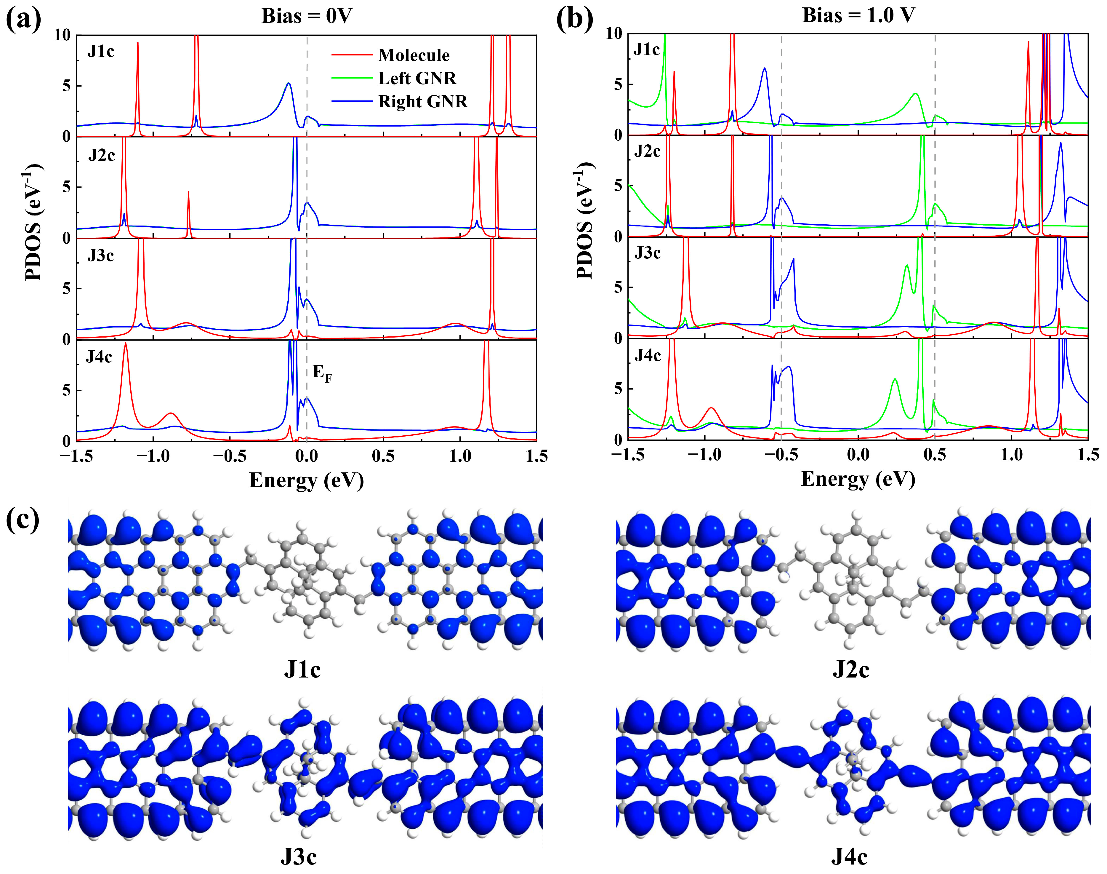 Molecules 29 02726 g006