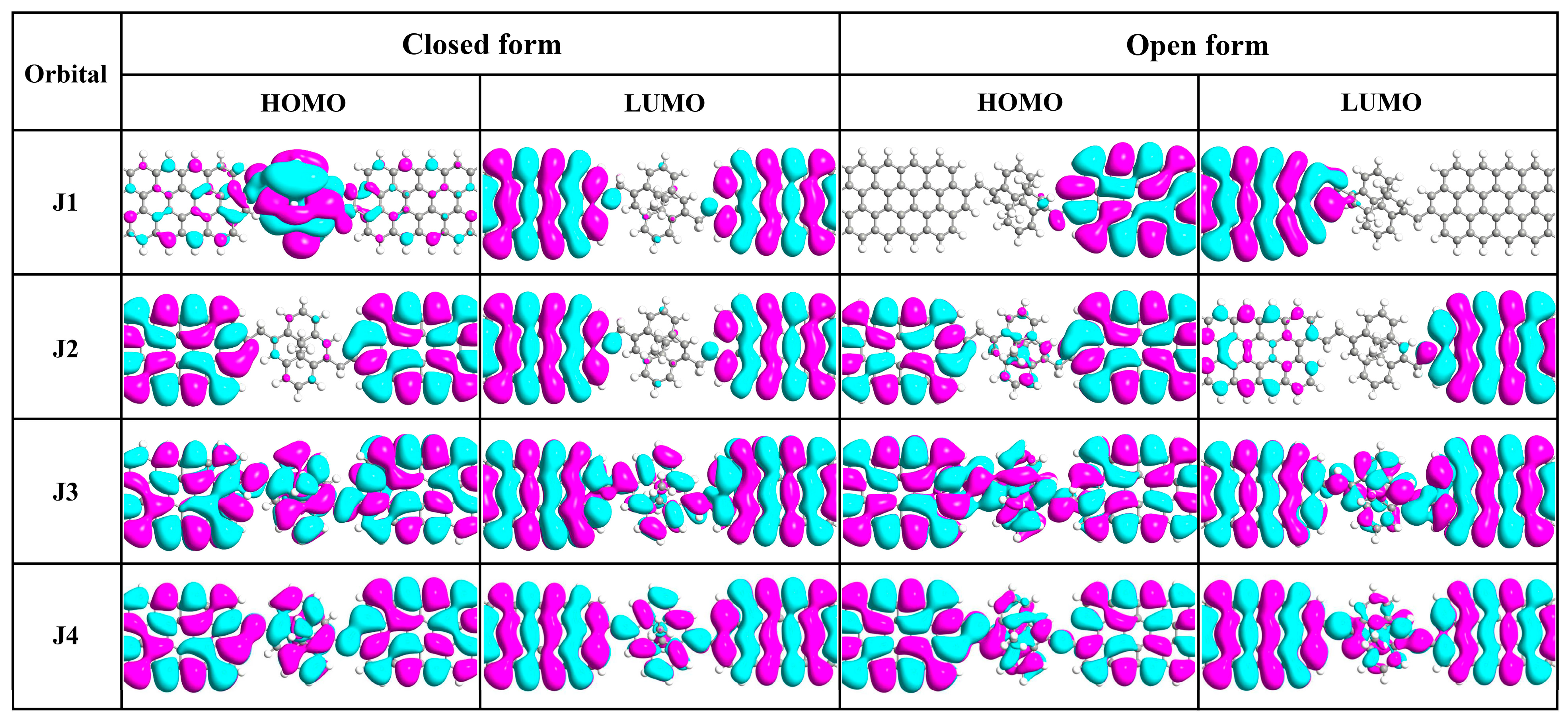Molecules 29 02726 g007