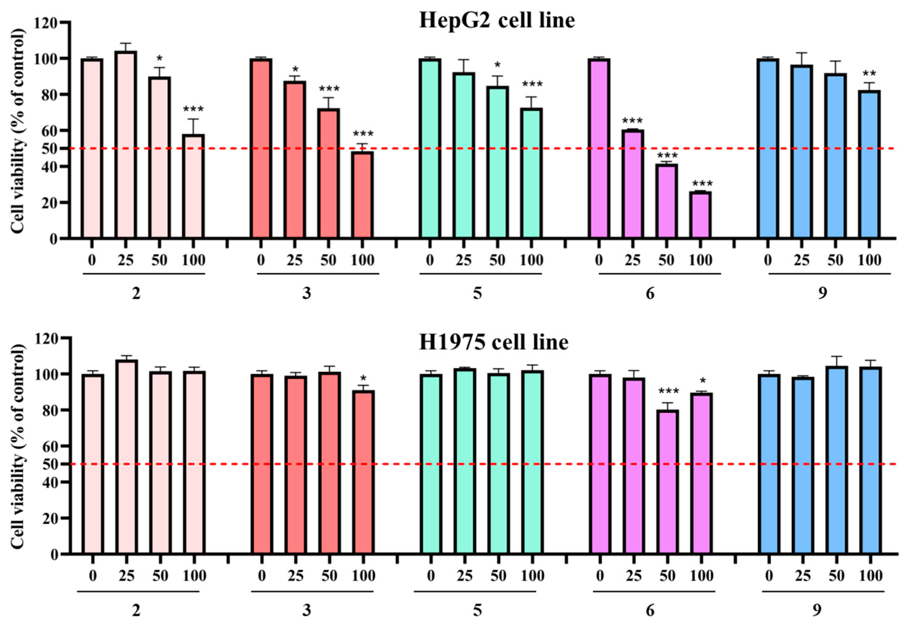 Molecules 29 02733 g005