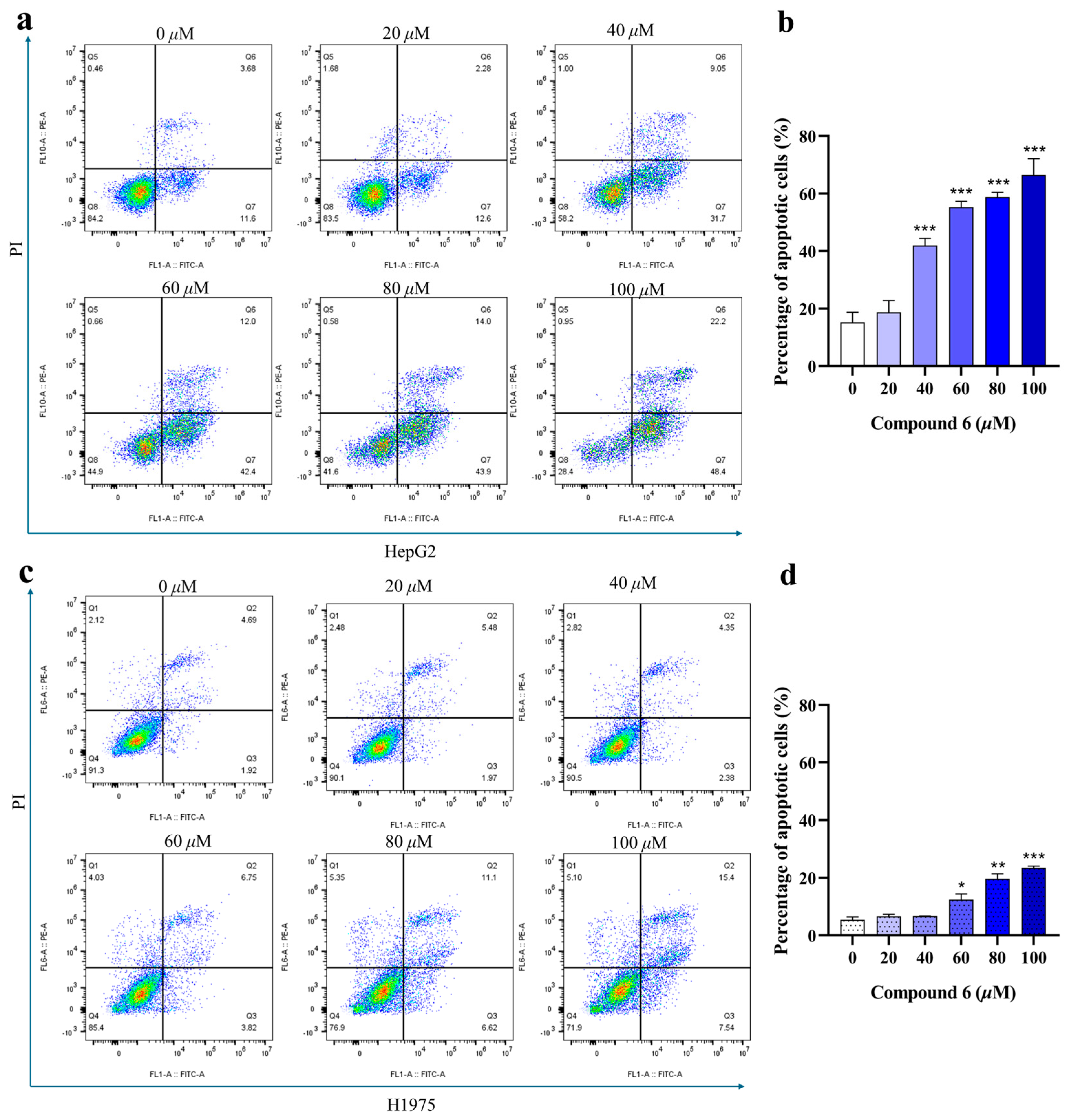 Molecules 29 02733 g006
