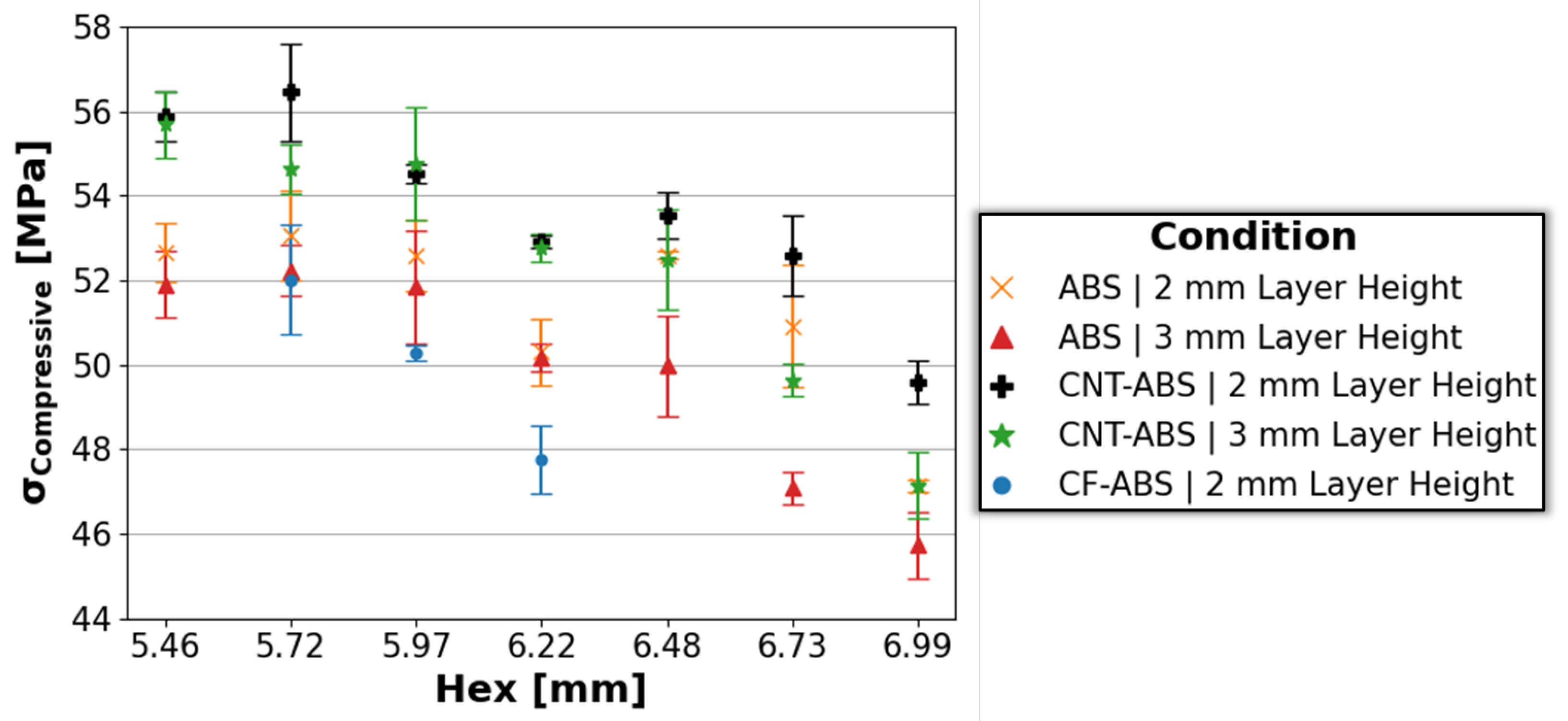 Molecules 29 02736 g006