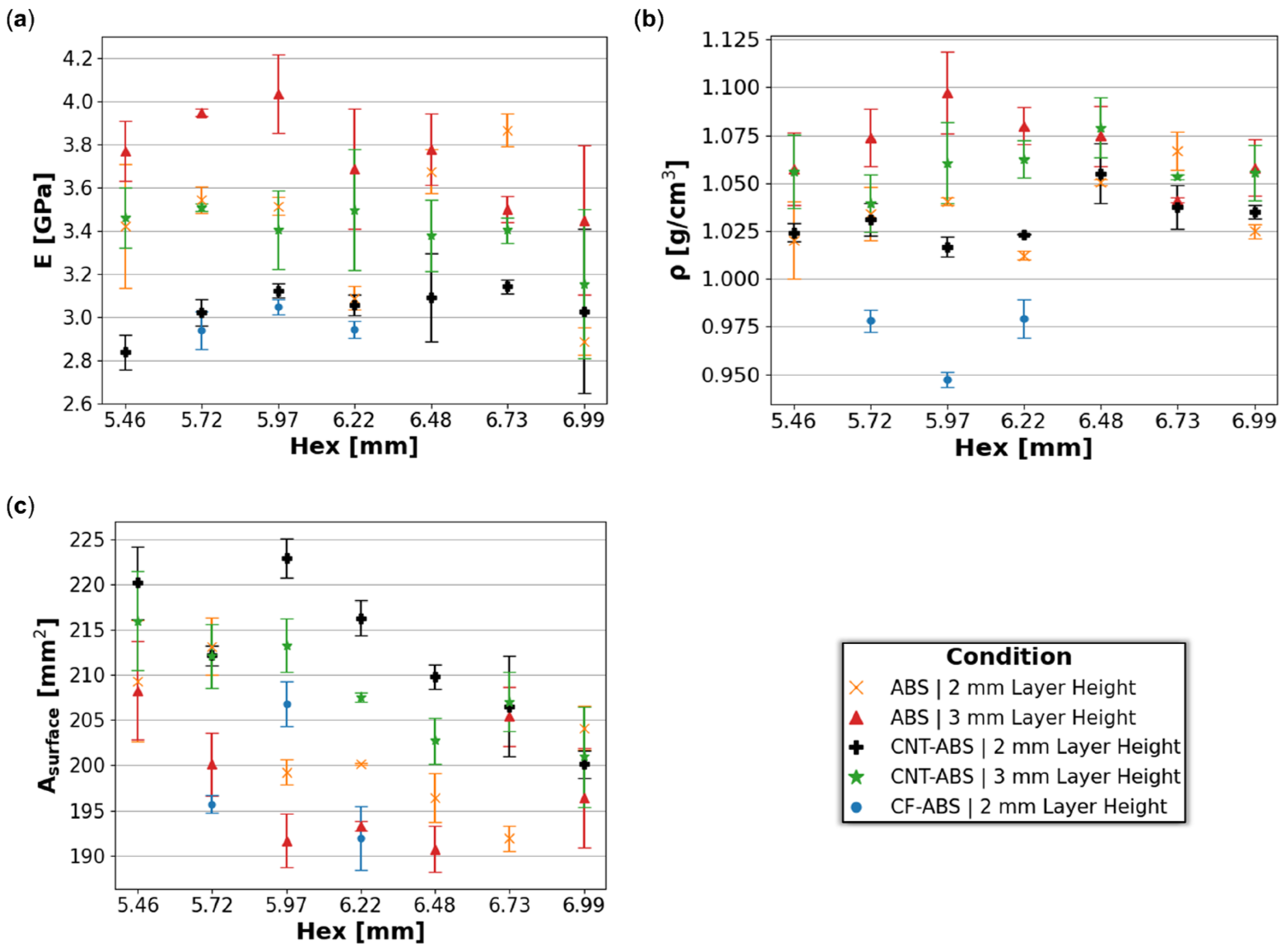 Molecules 29 02736 g007