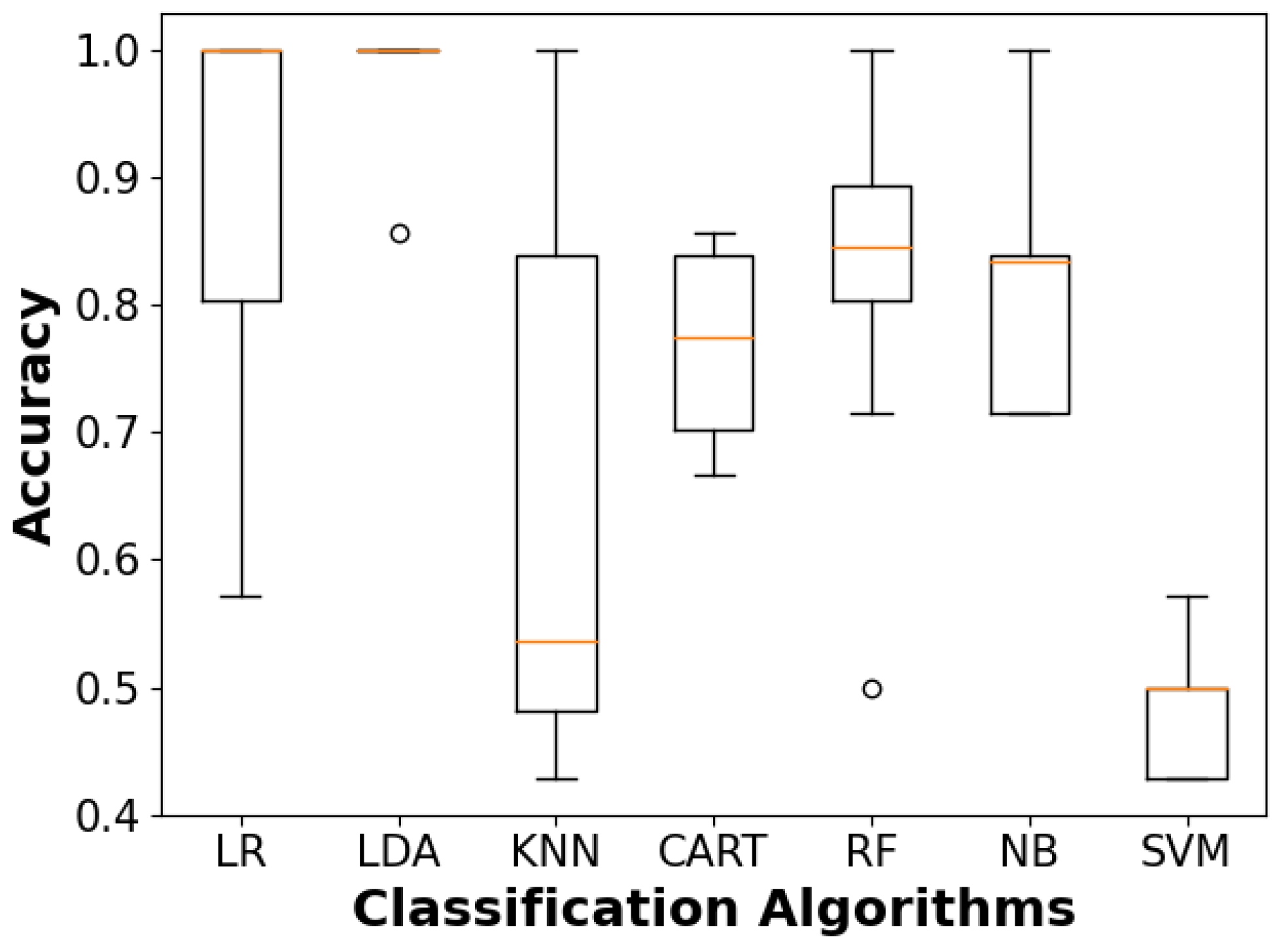 Molecules 29 02736 g009