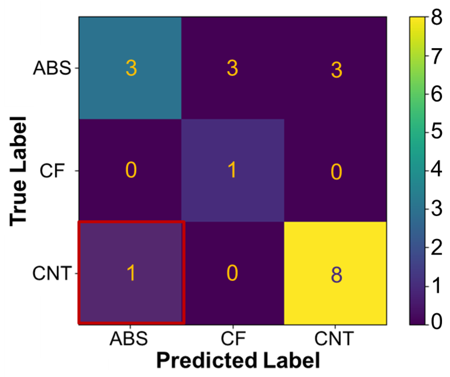 Molecules 29 02736 g010